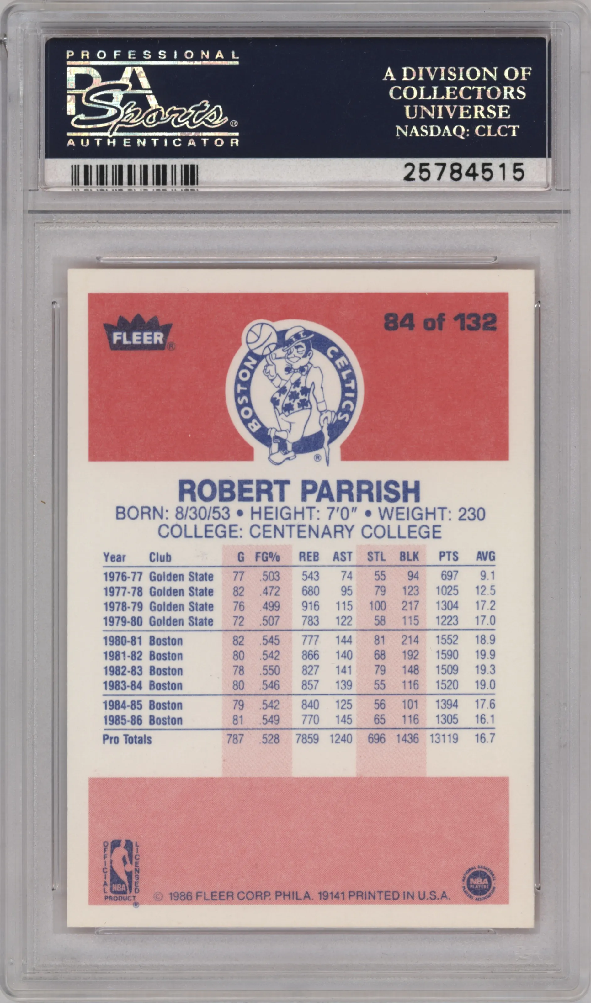 Robert Parrish