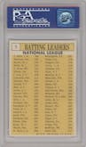 Frank Robinson/Stan Musial/Tommy Davis/Bill White/Hank Aaron from the 1963 Topps set graded by PSA and given an overall grade of 7.