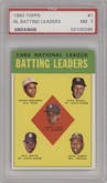 Frank Robinson/Stan Musial/Tommy Davis/Bill White/Hank Aaron from the 1963 Topps set graded by PSA and given an overall grade of 7.