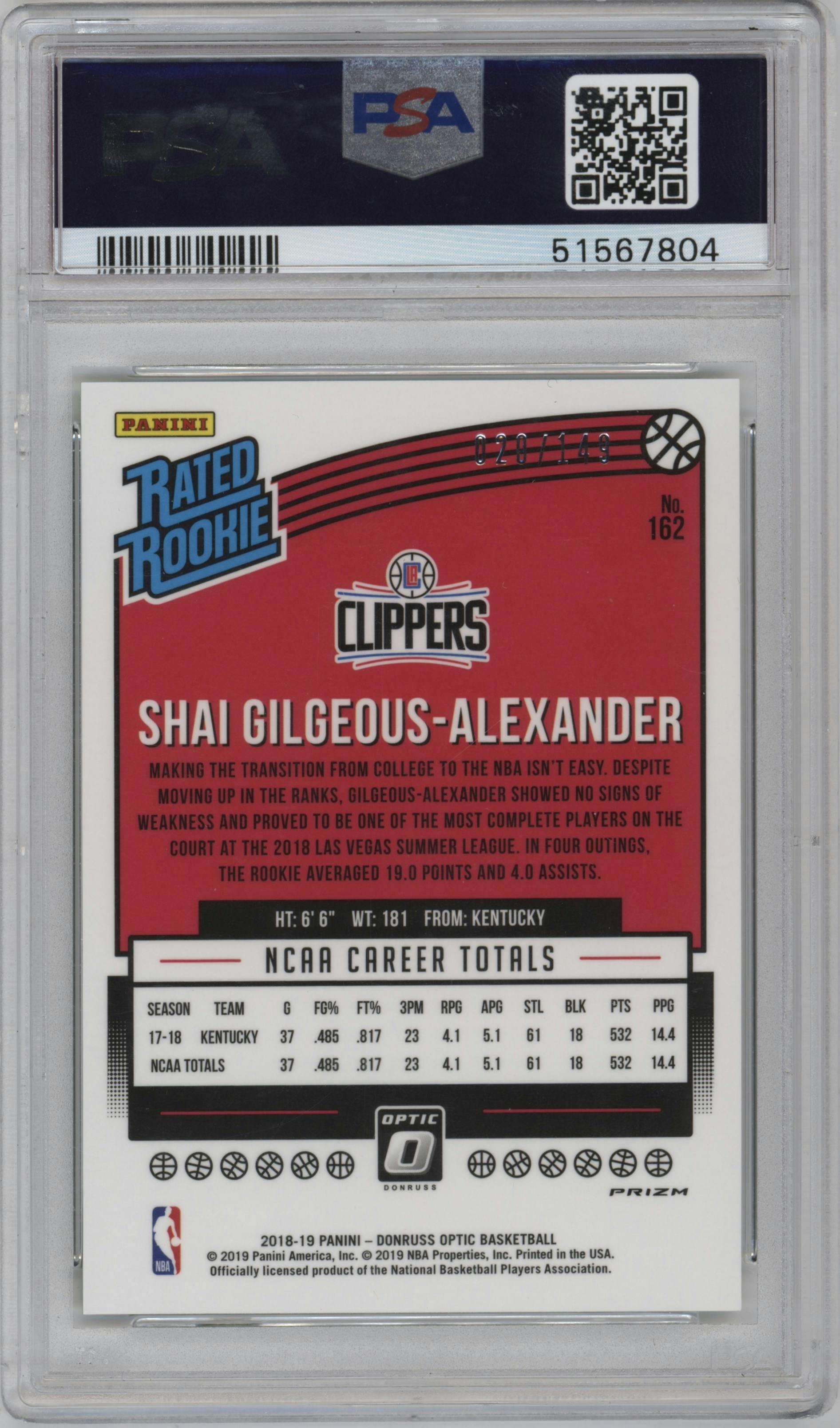 Shai Gilgeous-Alexander