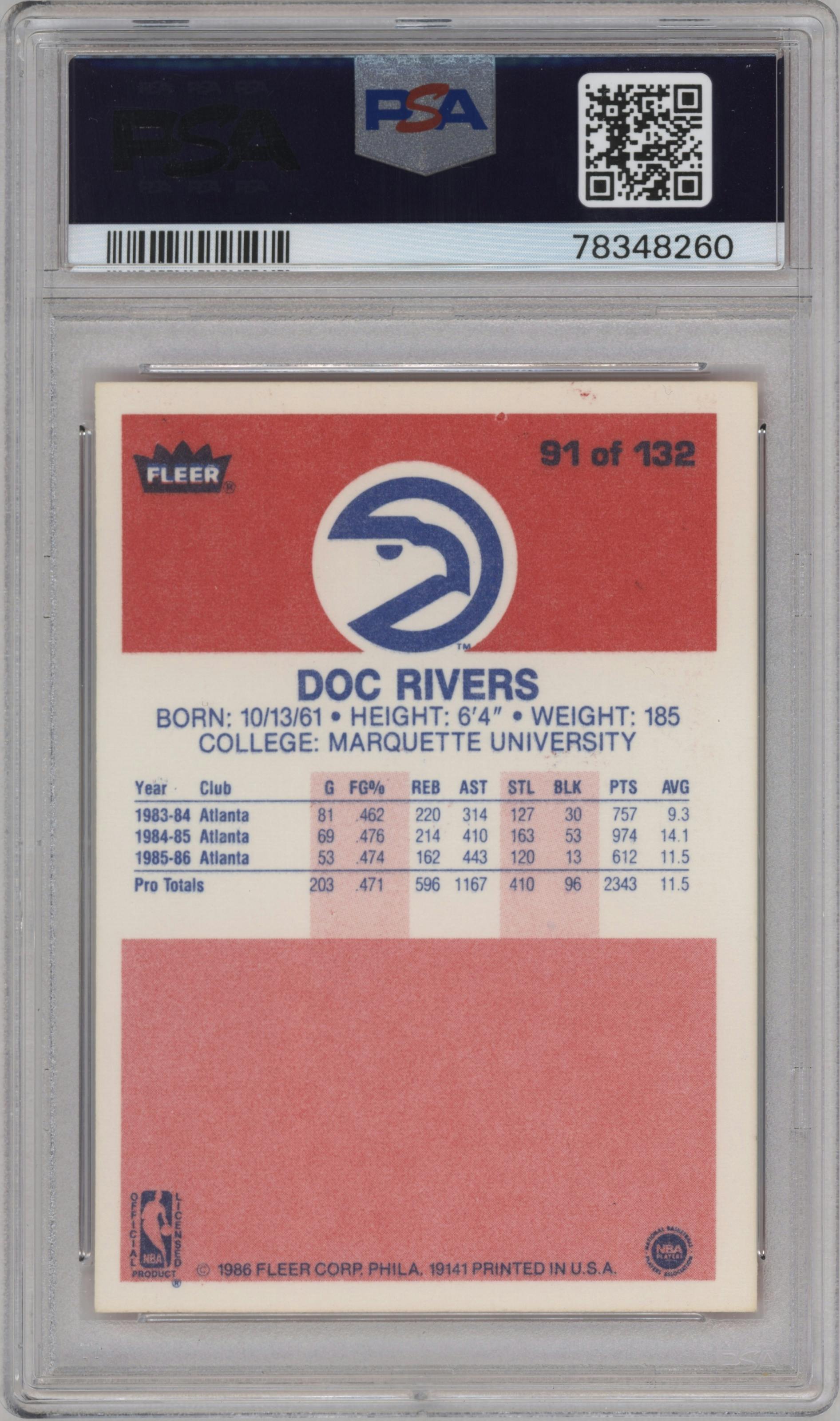 Doc Rivers