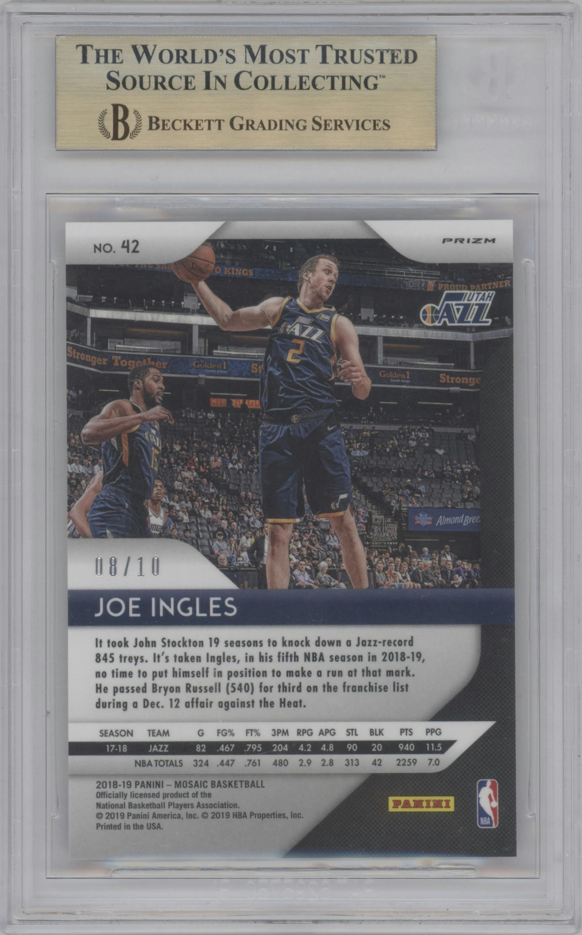 Joe Ingles