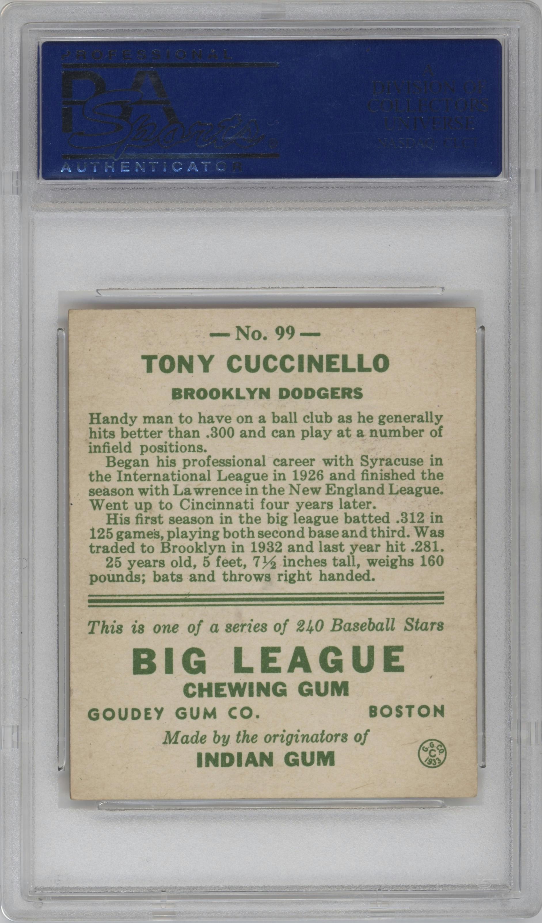 Tony Cuccinello