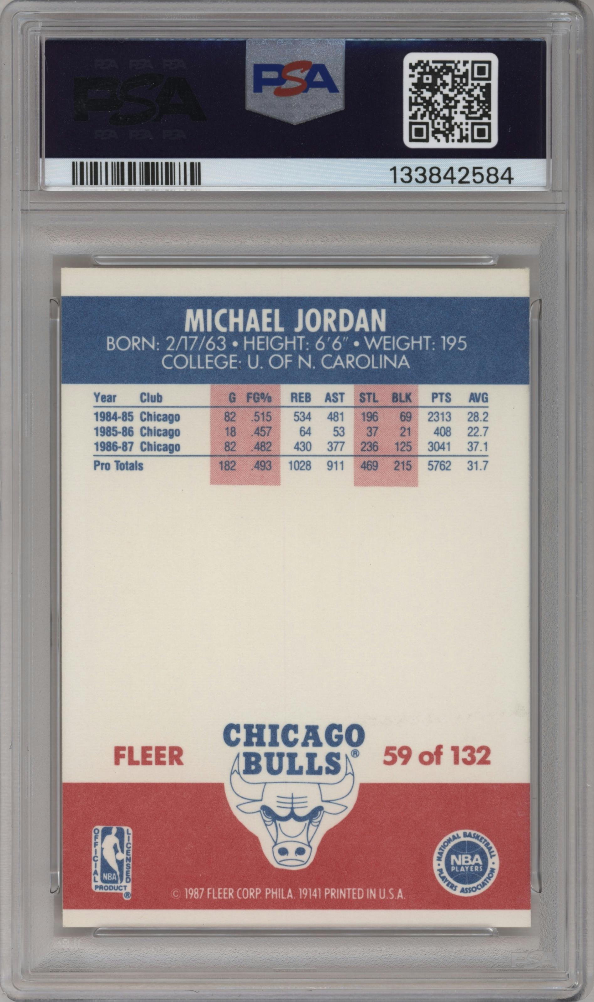 Michael Jordan