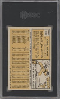Hank Aaron from the 1963 Topps set graded by SGC and given an overall grade of 4.