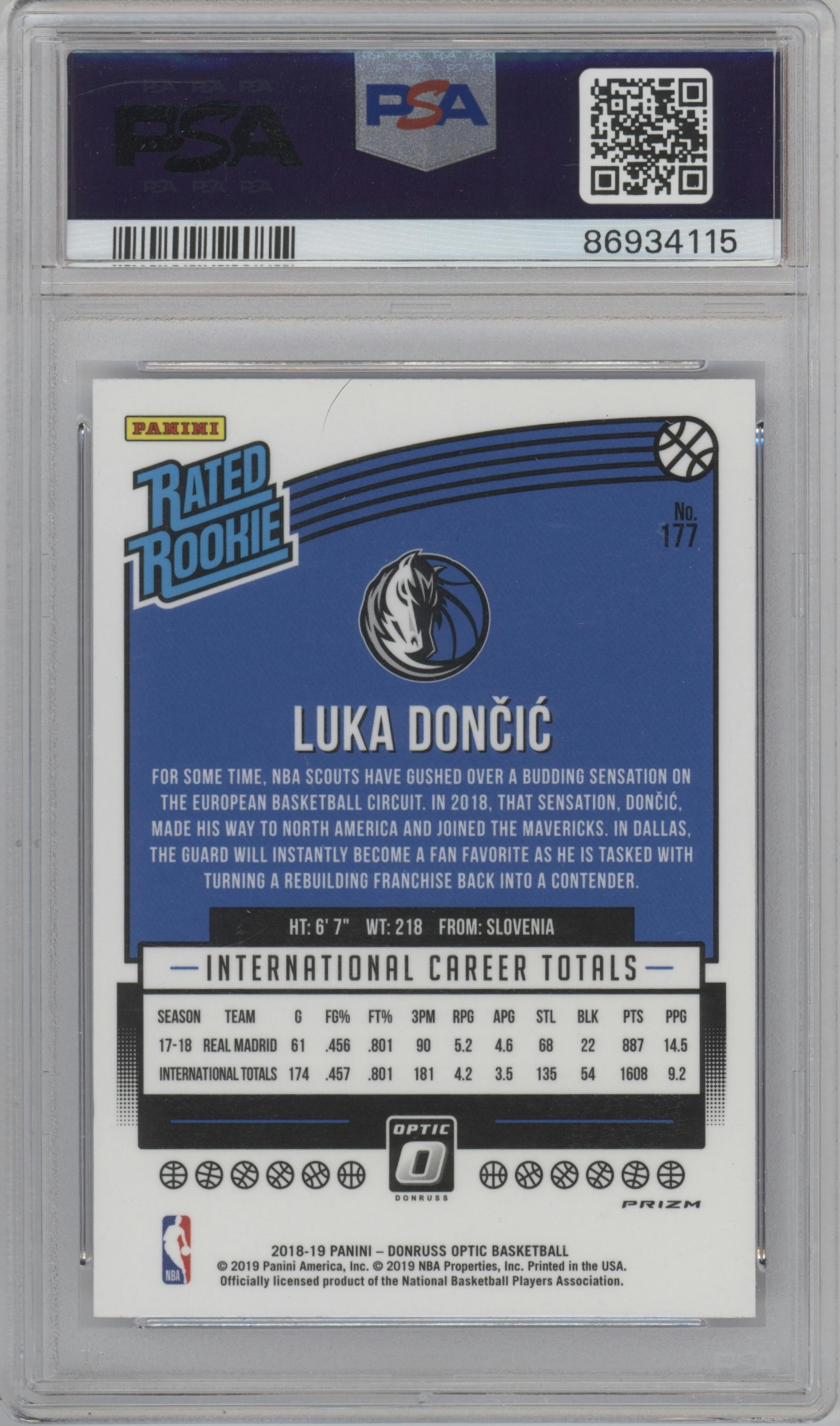 Luka Doncic
