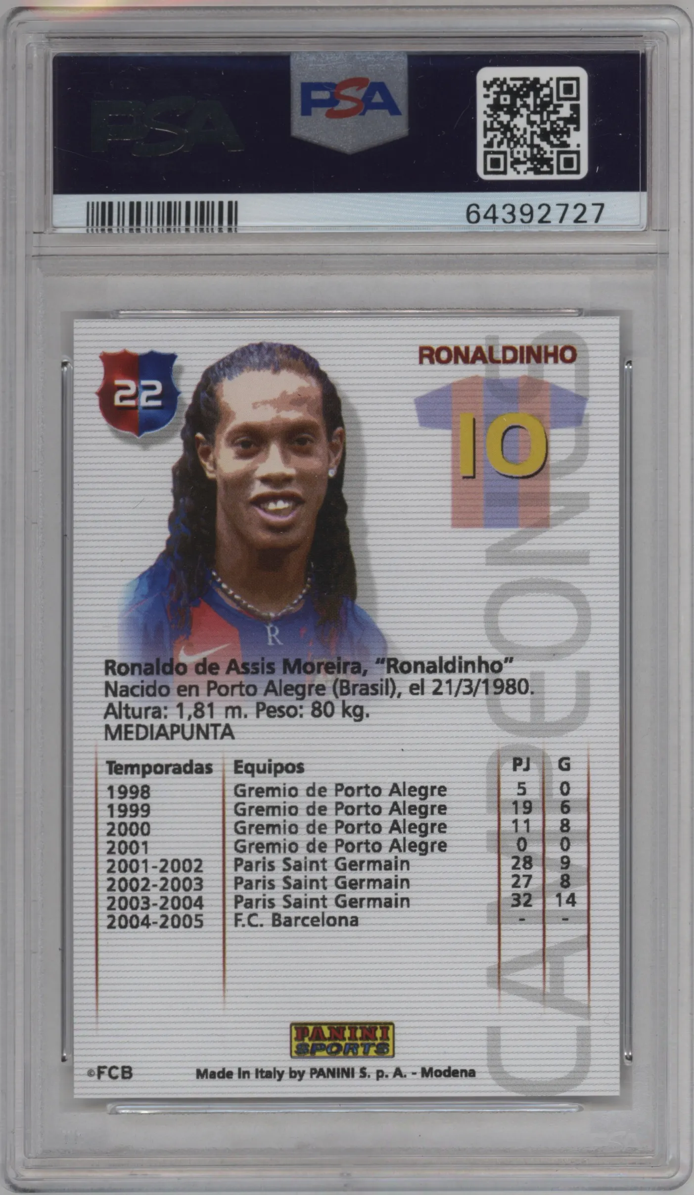 Ronaldinho