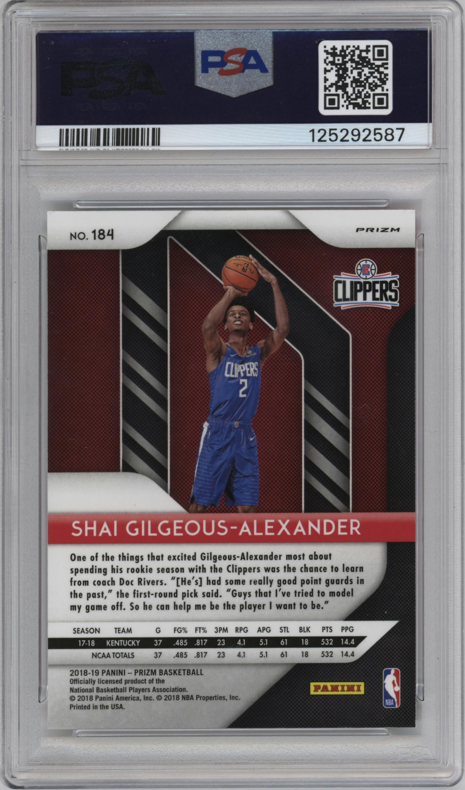 Shai Gilgeous-Alexander