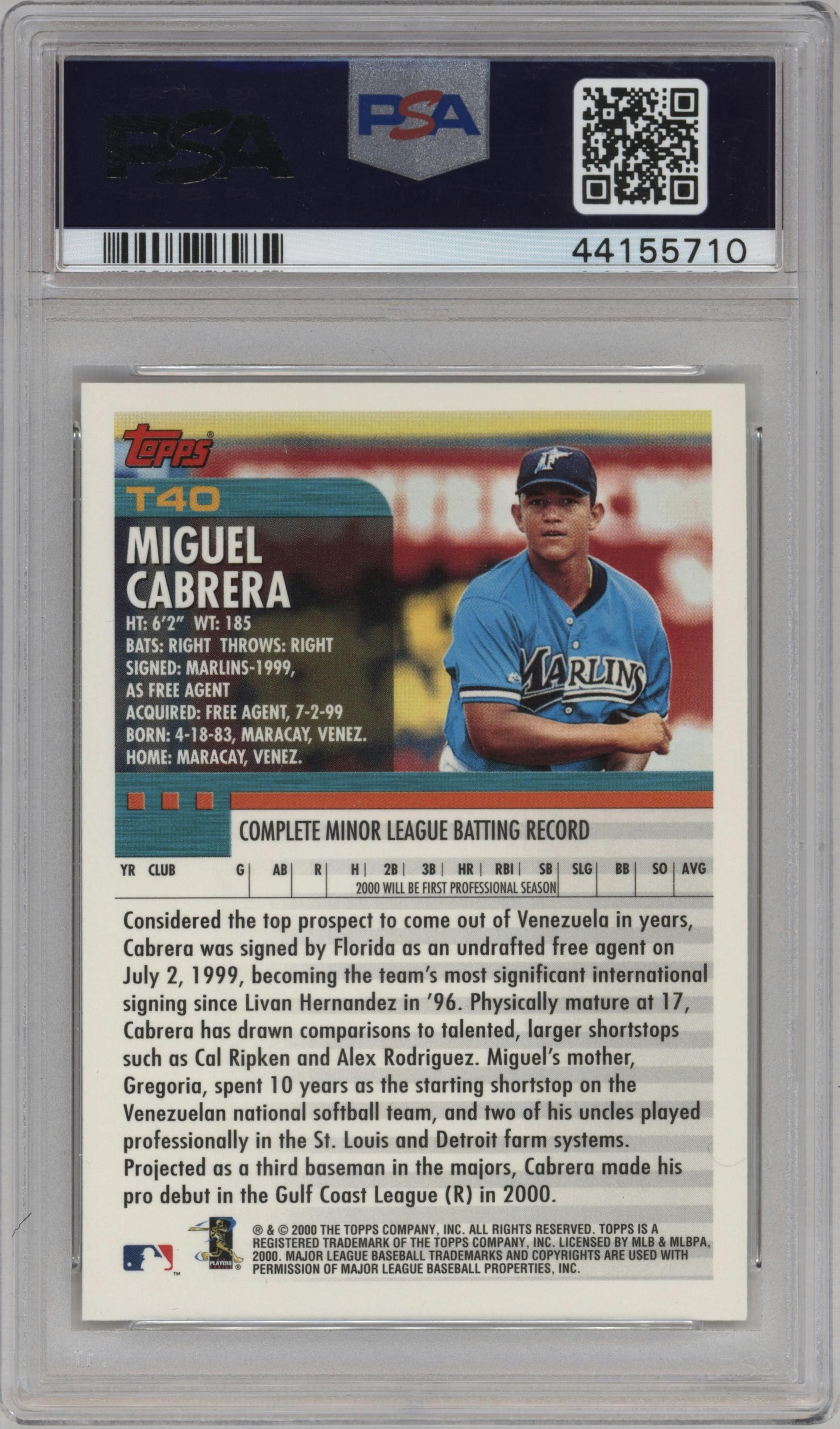 Miguel Cabrera