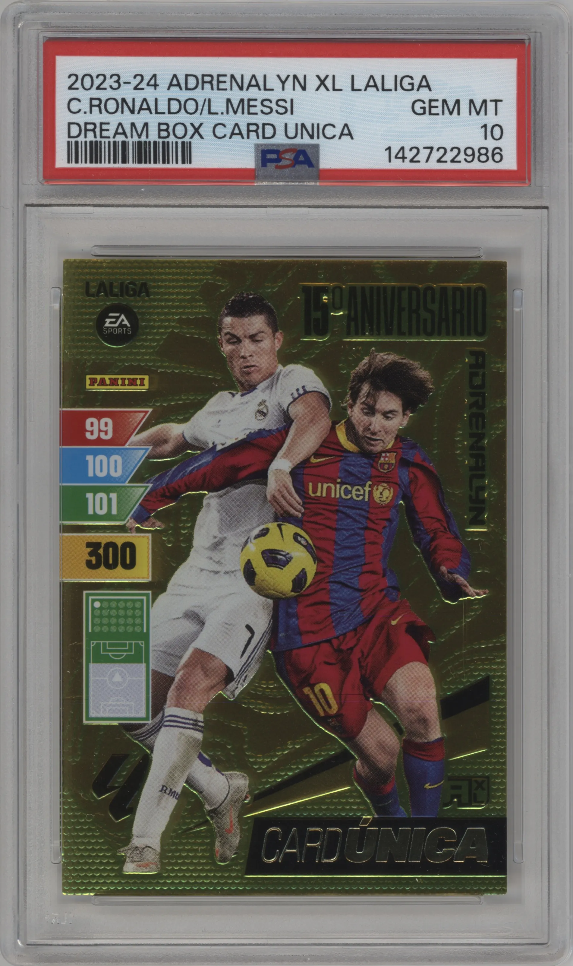 Cristiano Ronaldo/Lionel Messi