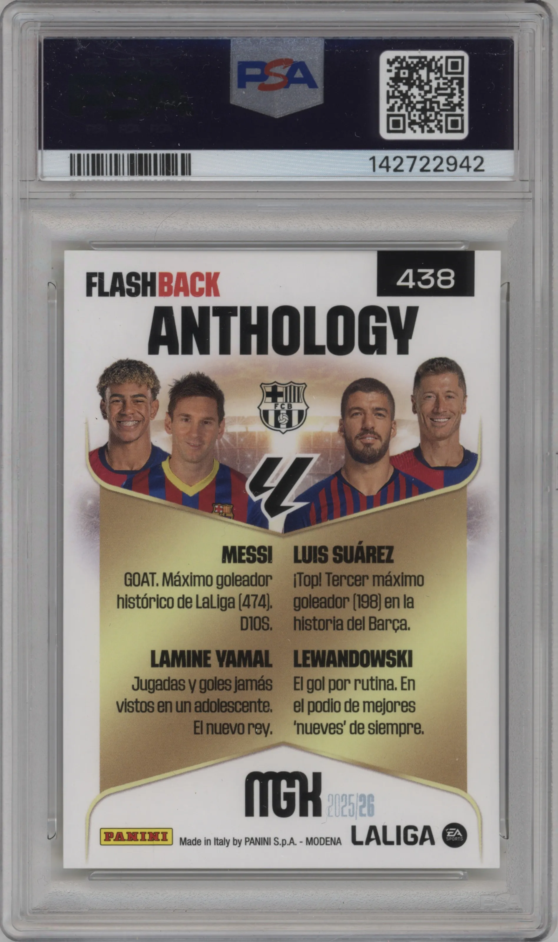 Lionel Messi / Luis Suarez / Lamine Yamal / Robert Lewandowski