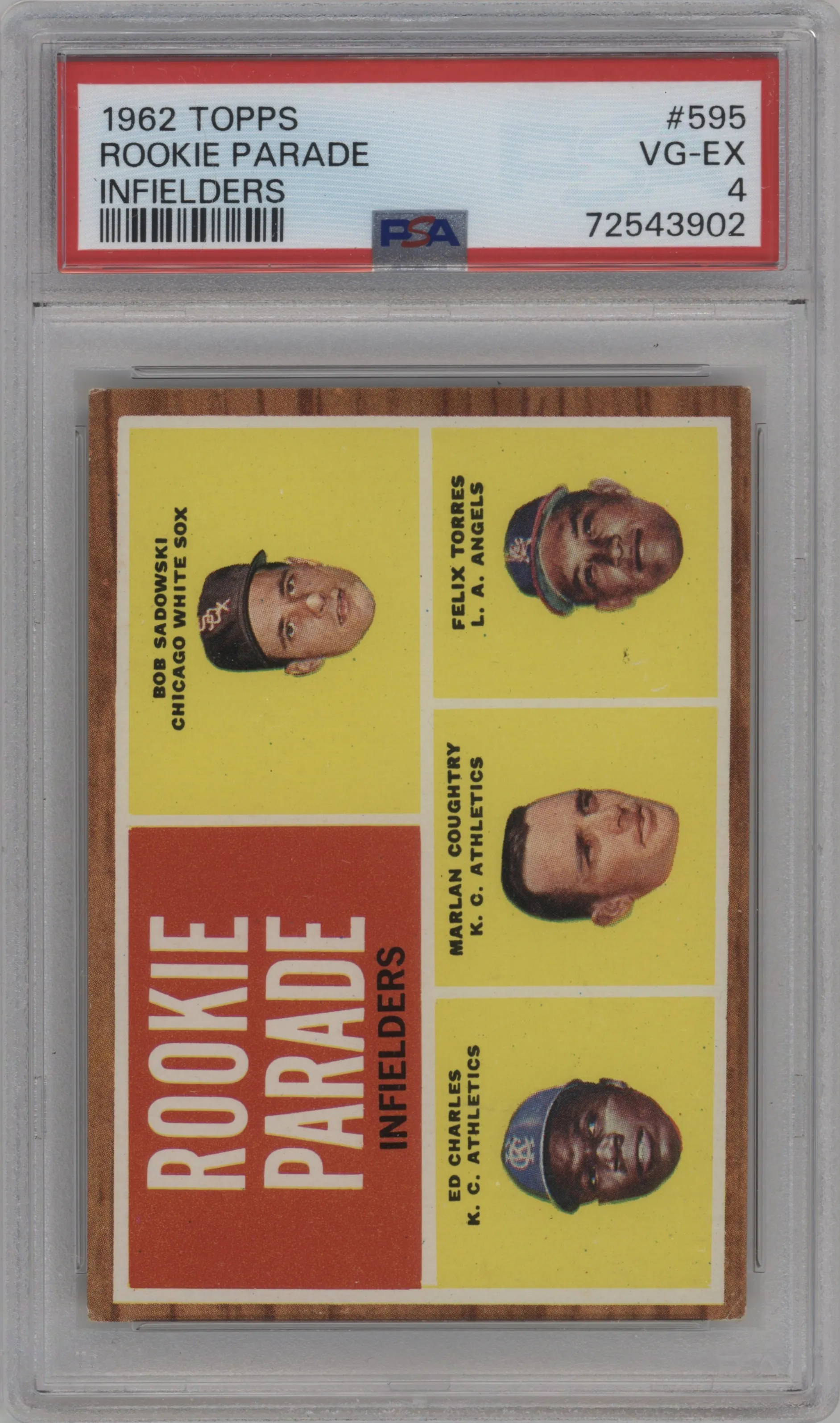 1962 Topps Bob Sadowski/Ed Charles/Marlan Coughtry/Felix Torres #595 PSA 4
