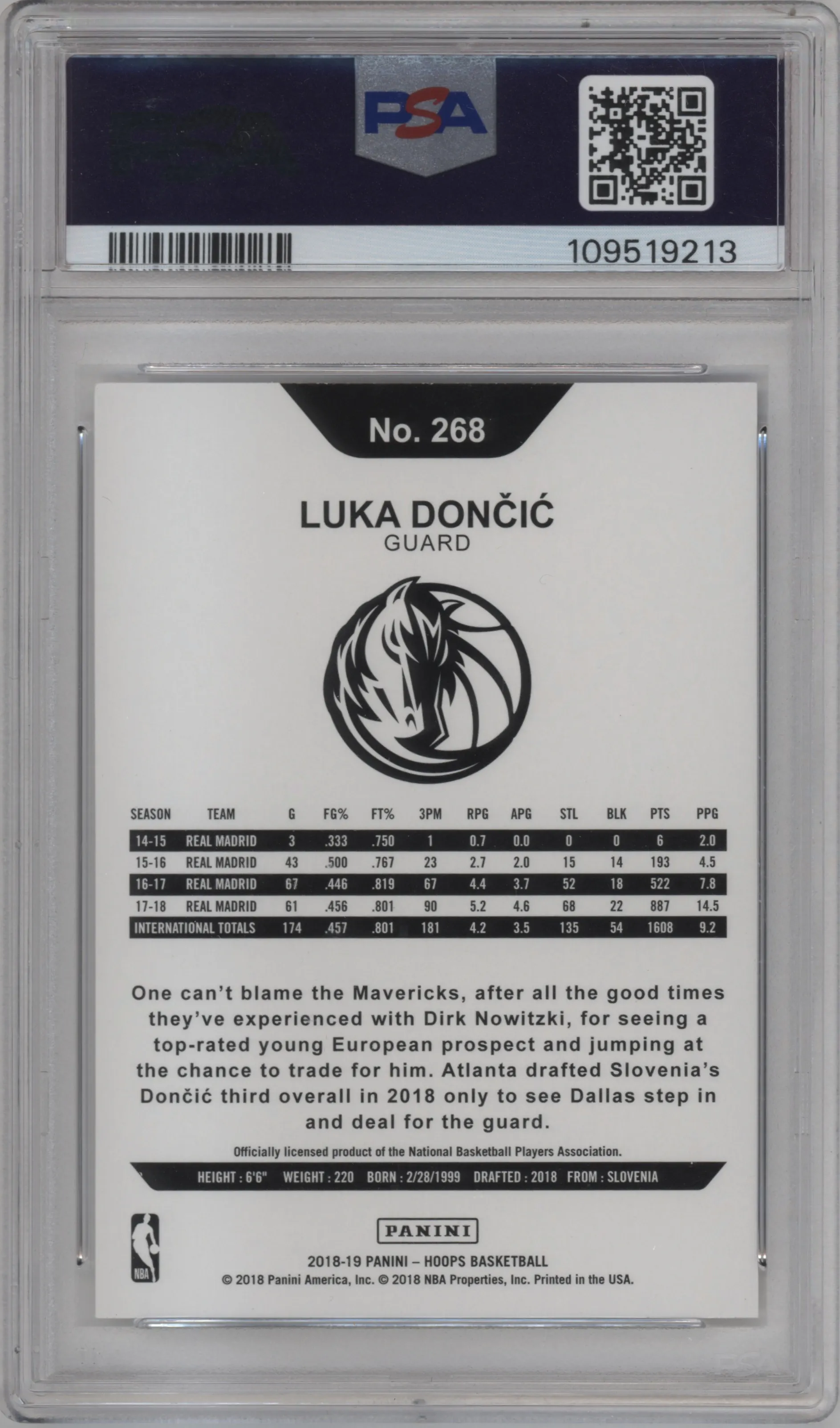 Luka Doncic