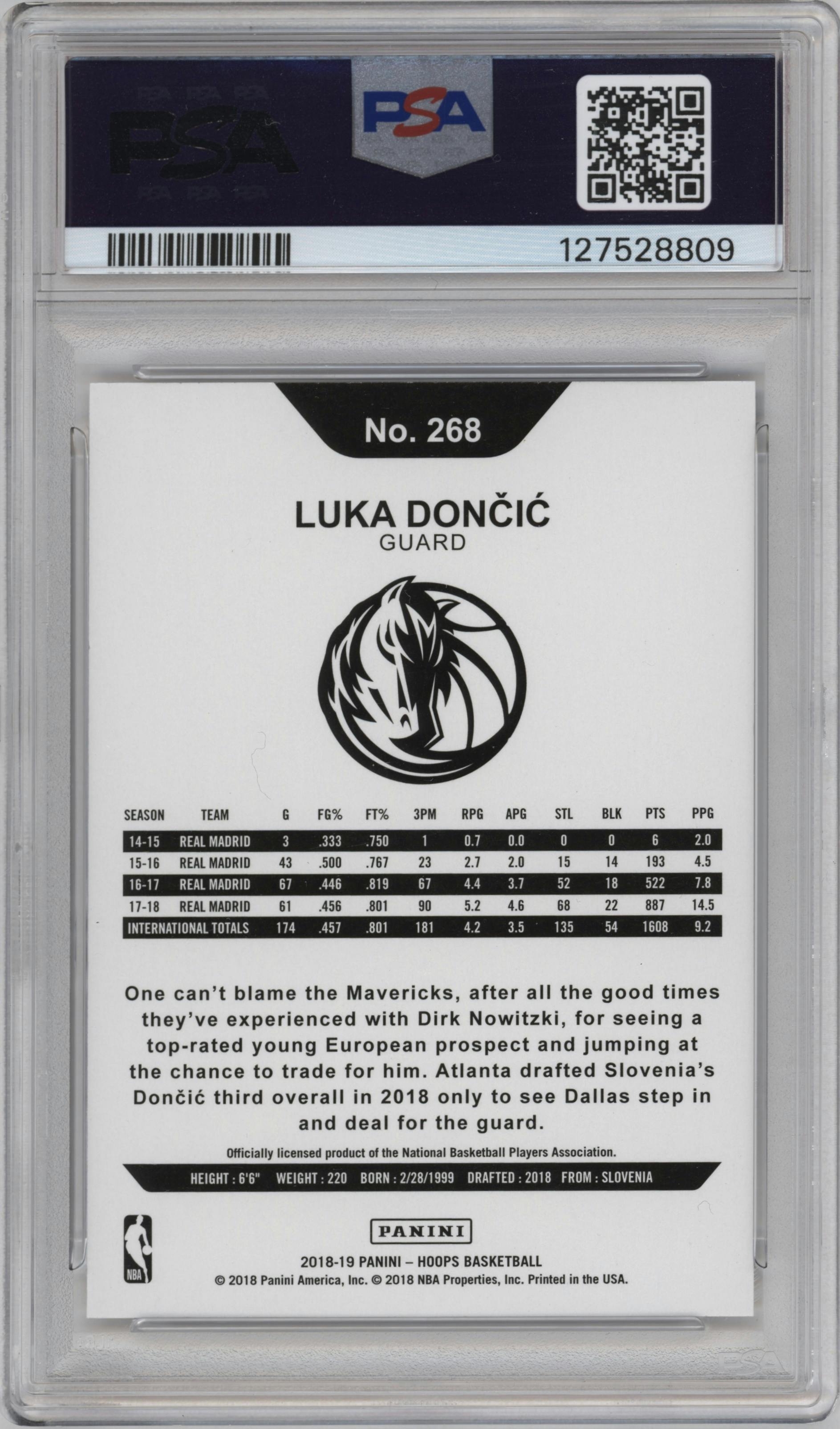 Luka Doncic