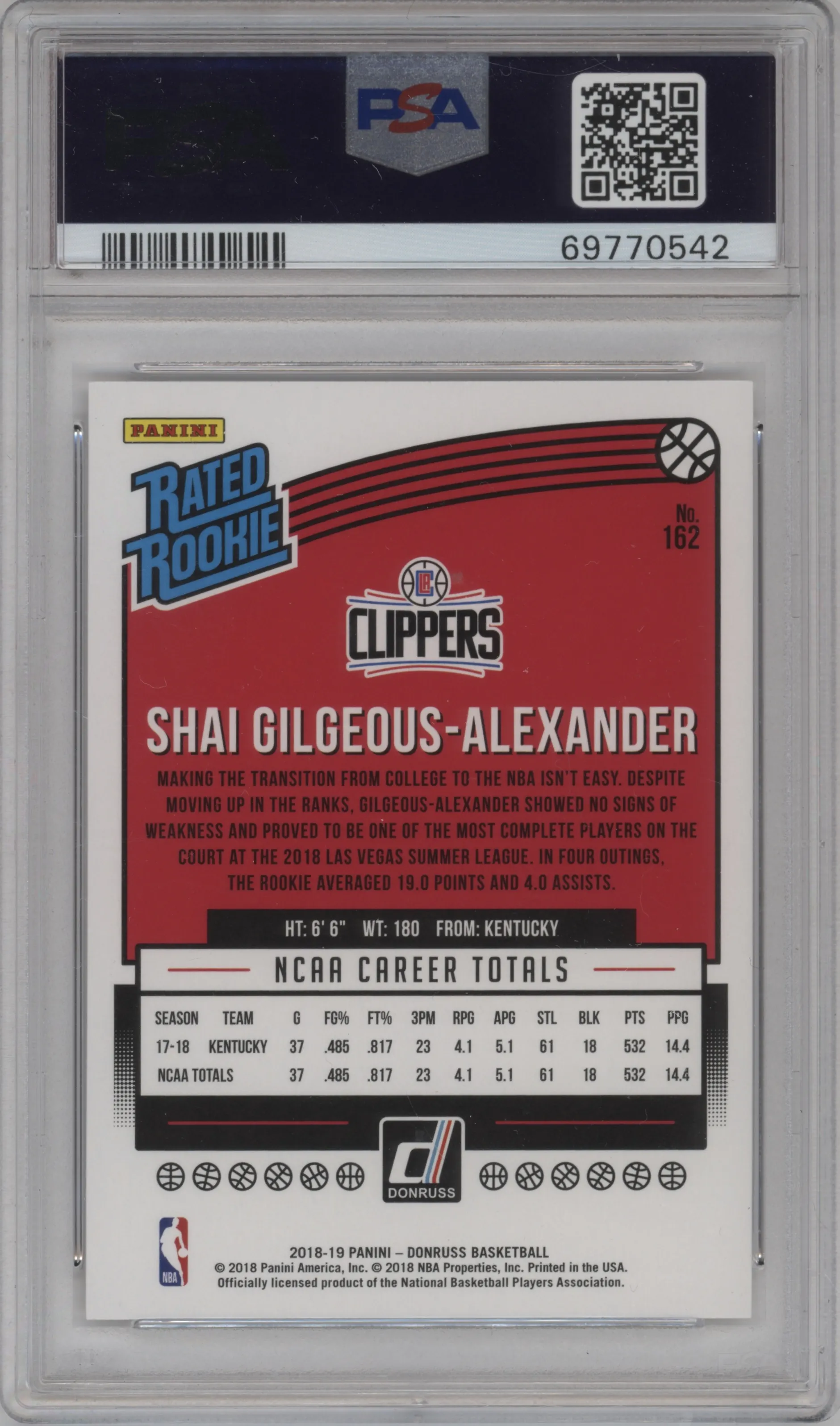 Shai Gilgeous-Alexander