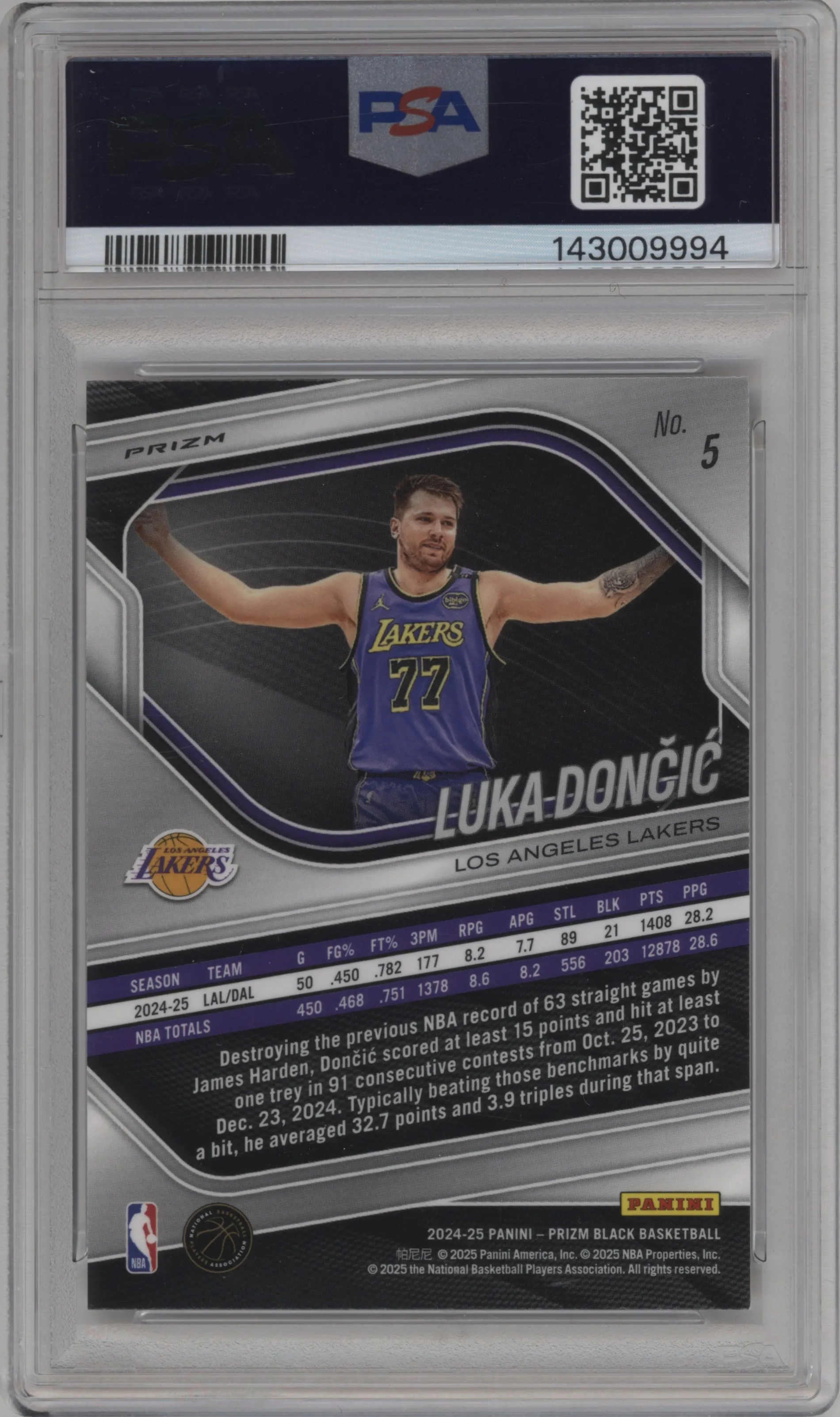 Luka Doncic