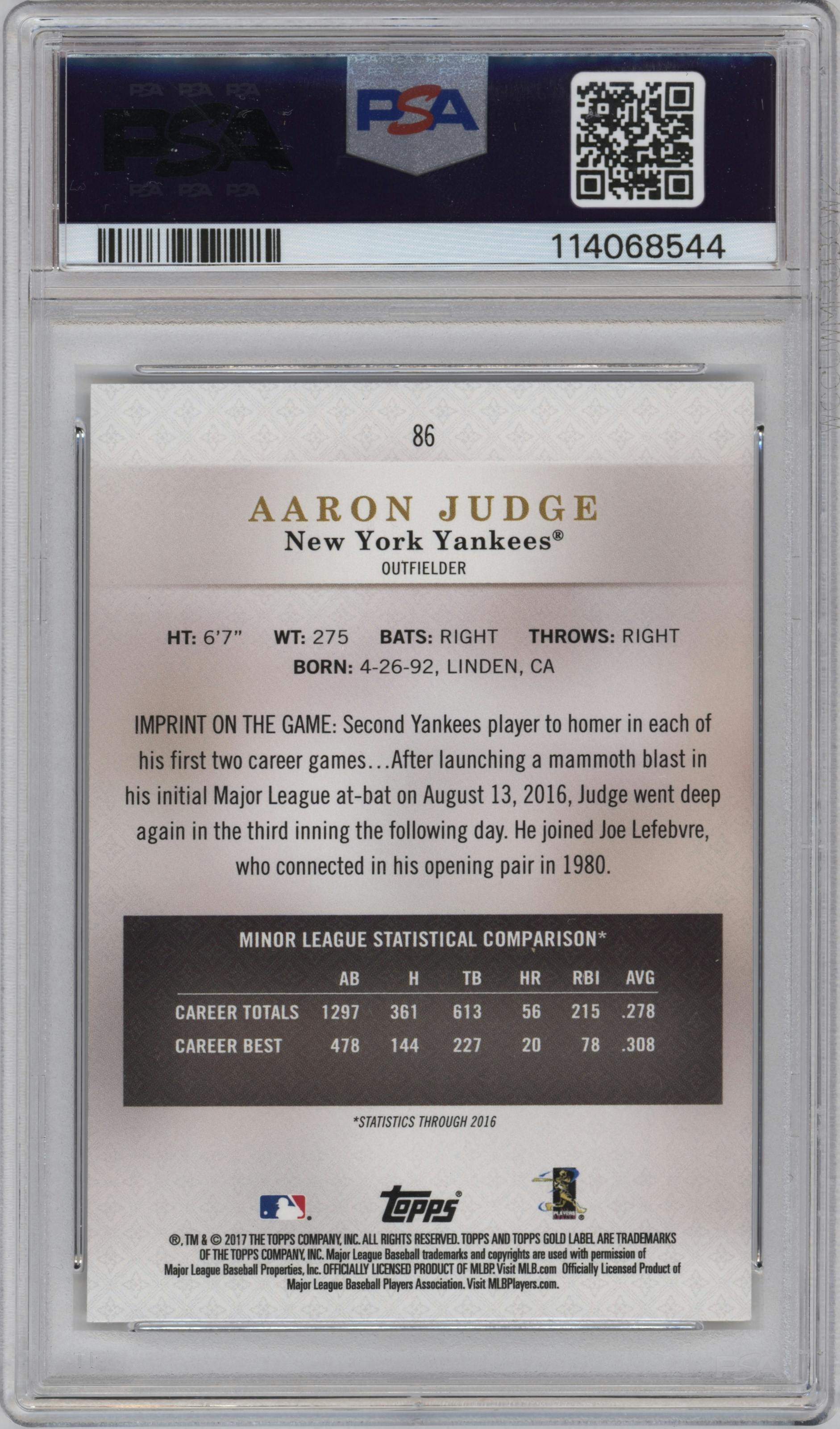 Aaron Judge