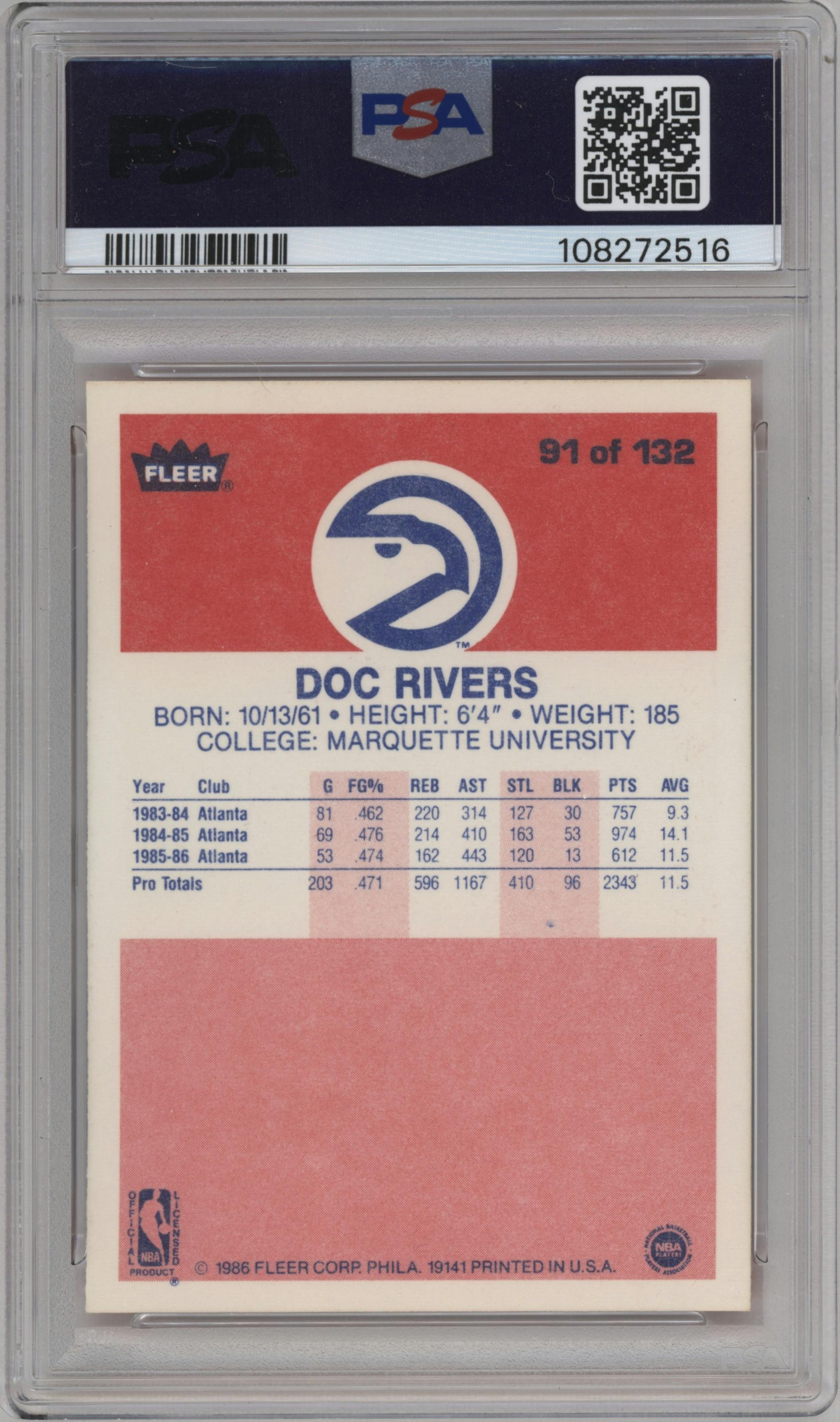 Doc Rivers