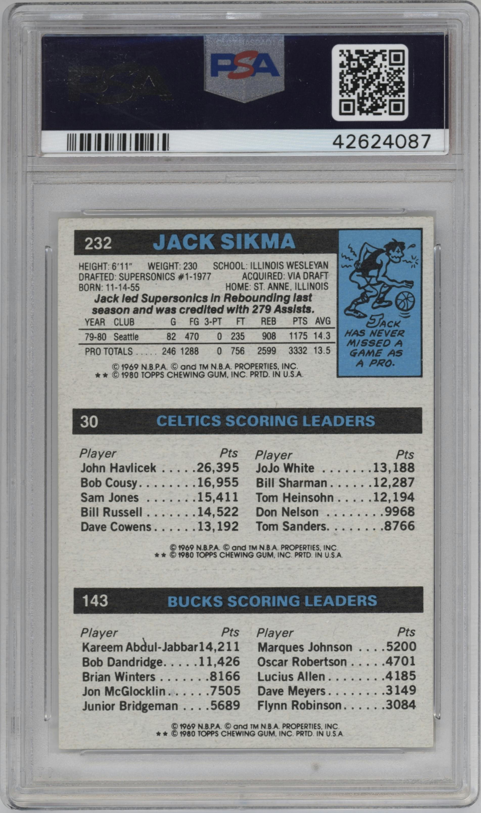 Marques Johnson/Larry Bird/Jack Sikma