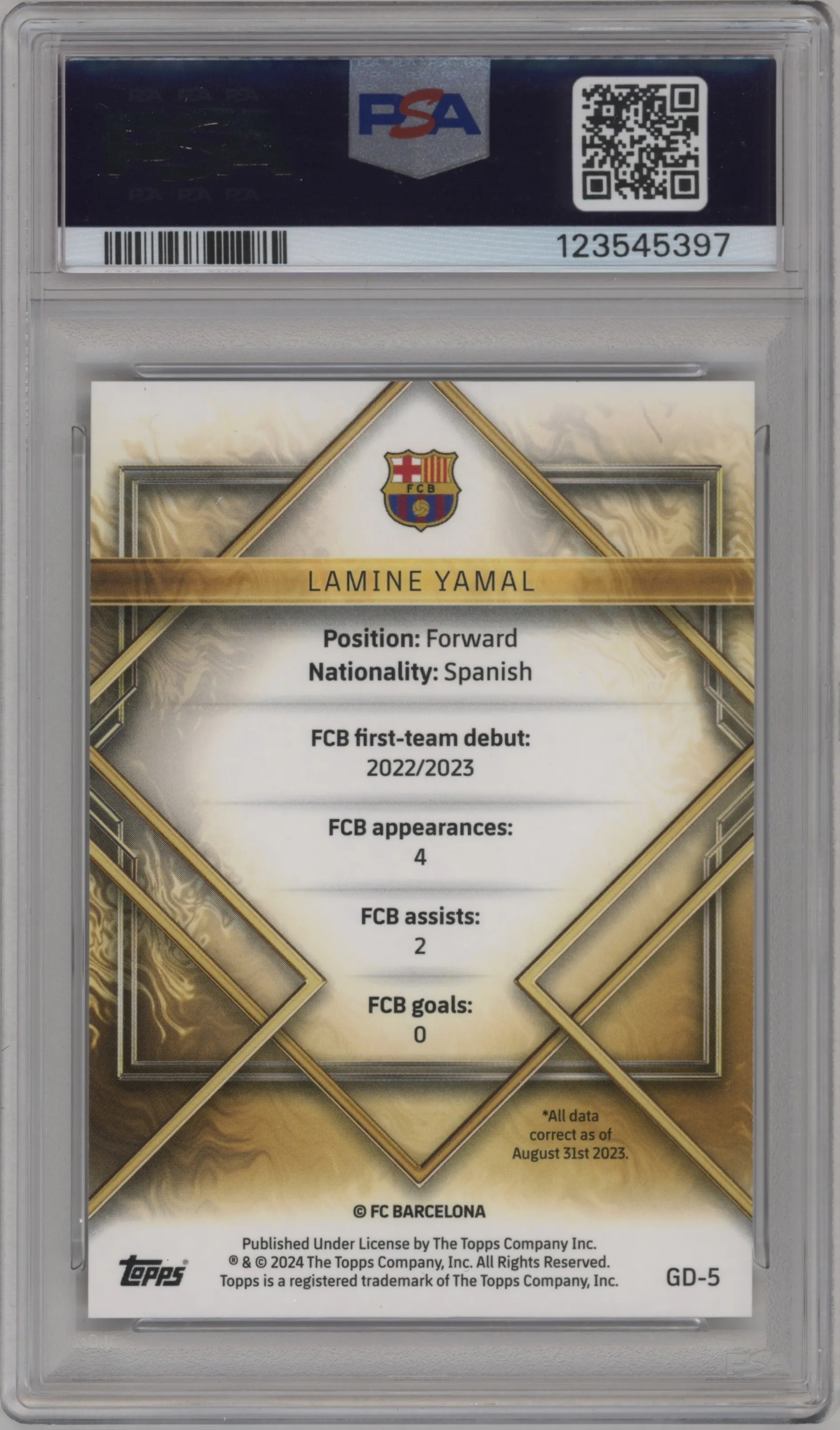 Lamine Yamal