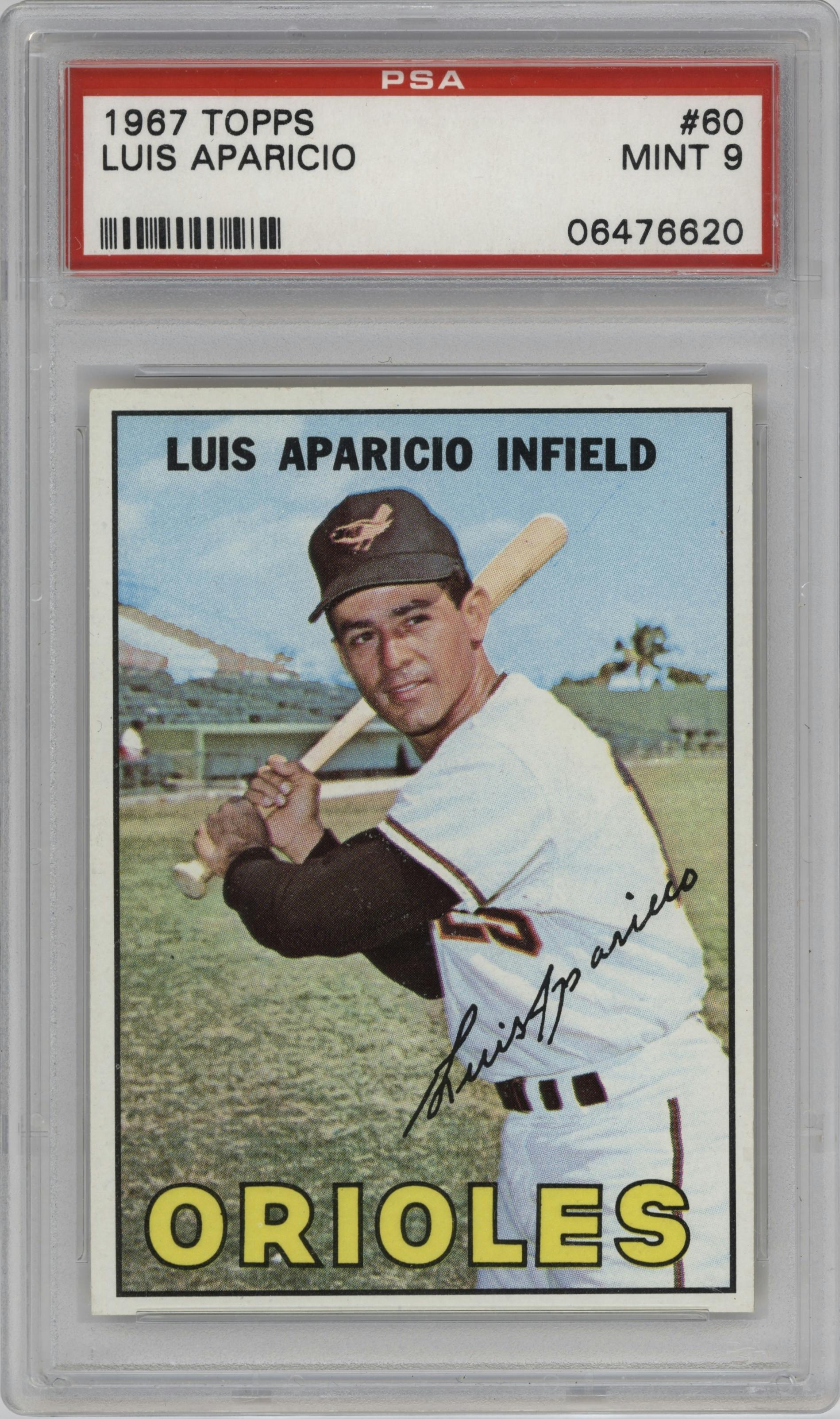 Luis Aparicio