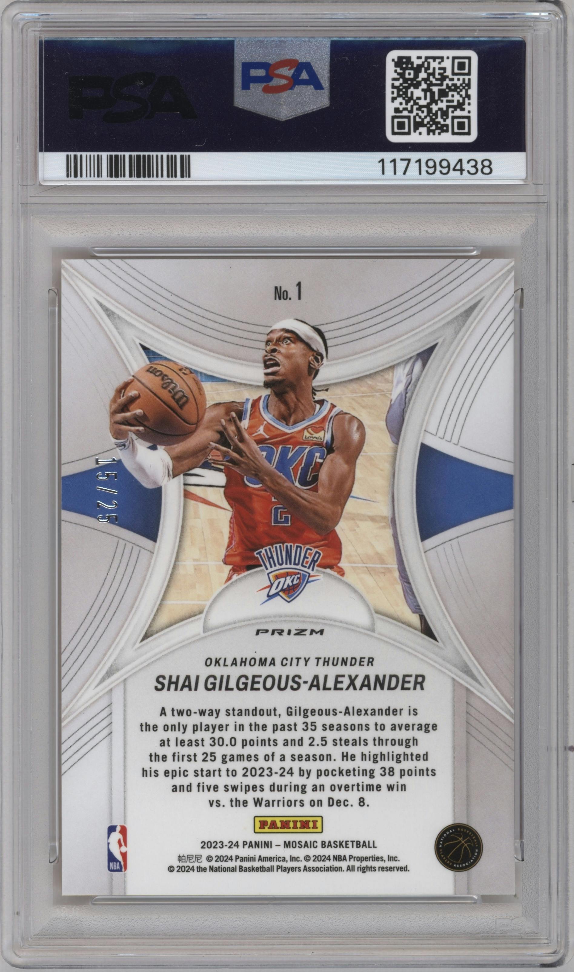 Shai Gilgeous-Alexander 