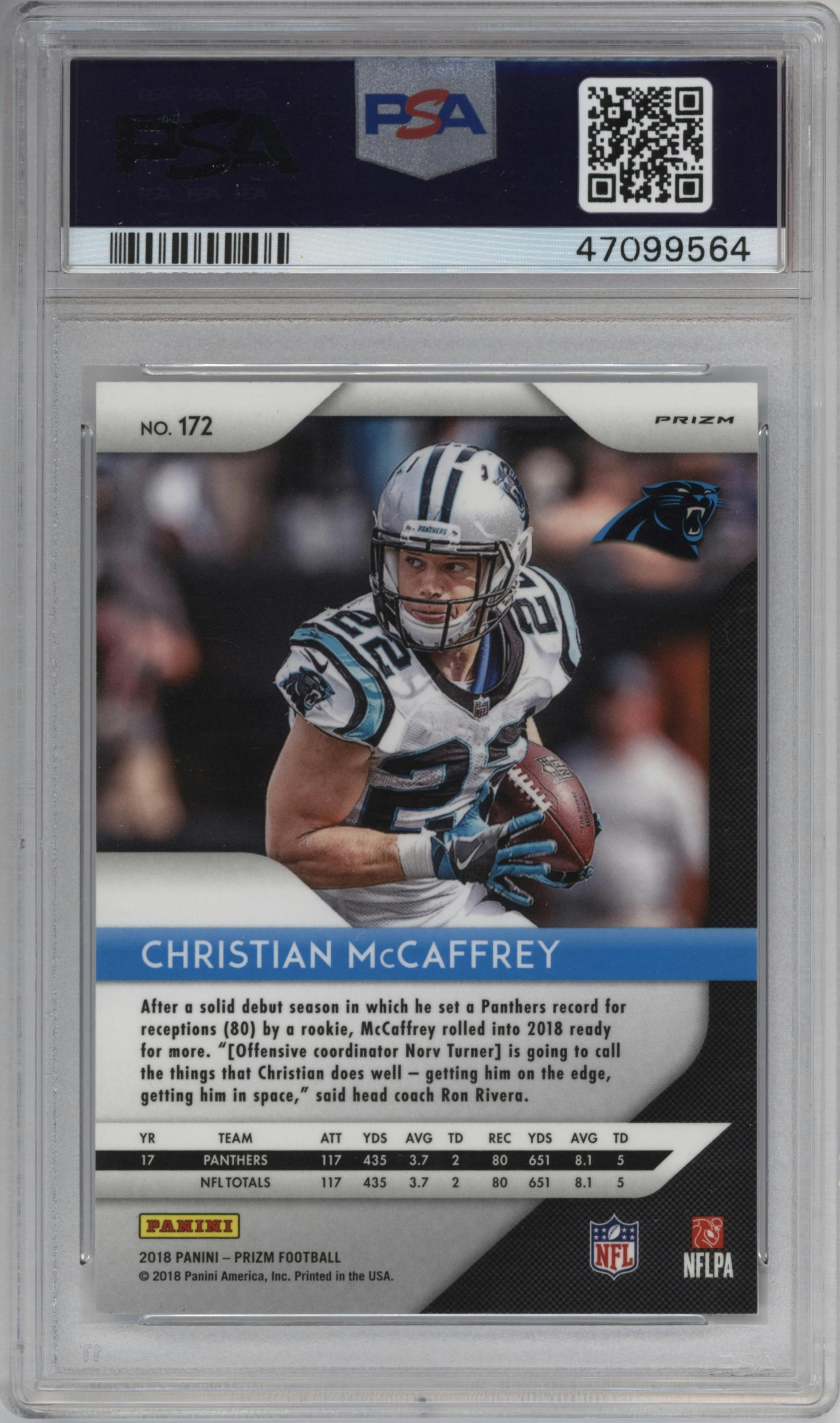 Christian McCaffrey
