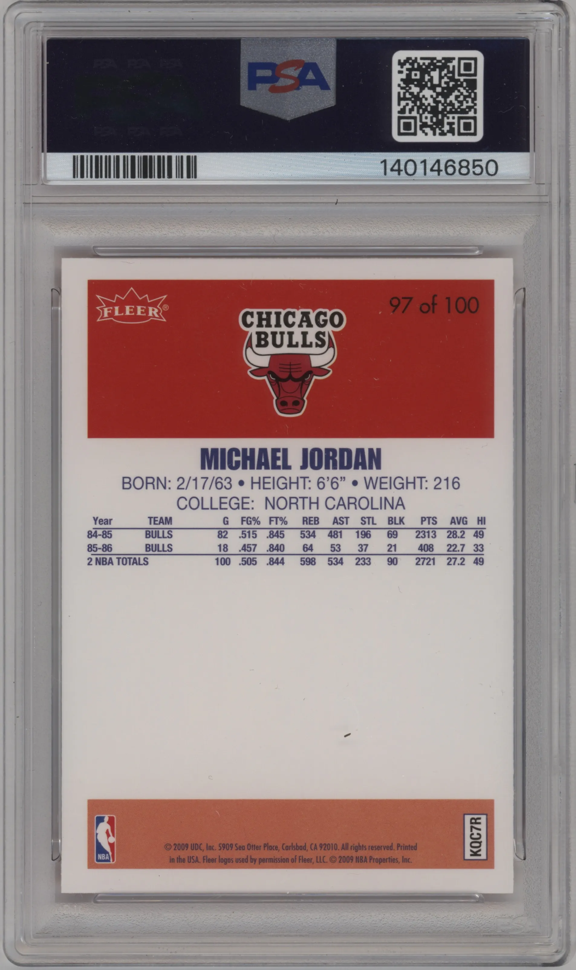 Michael Jordan