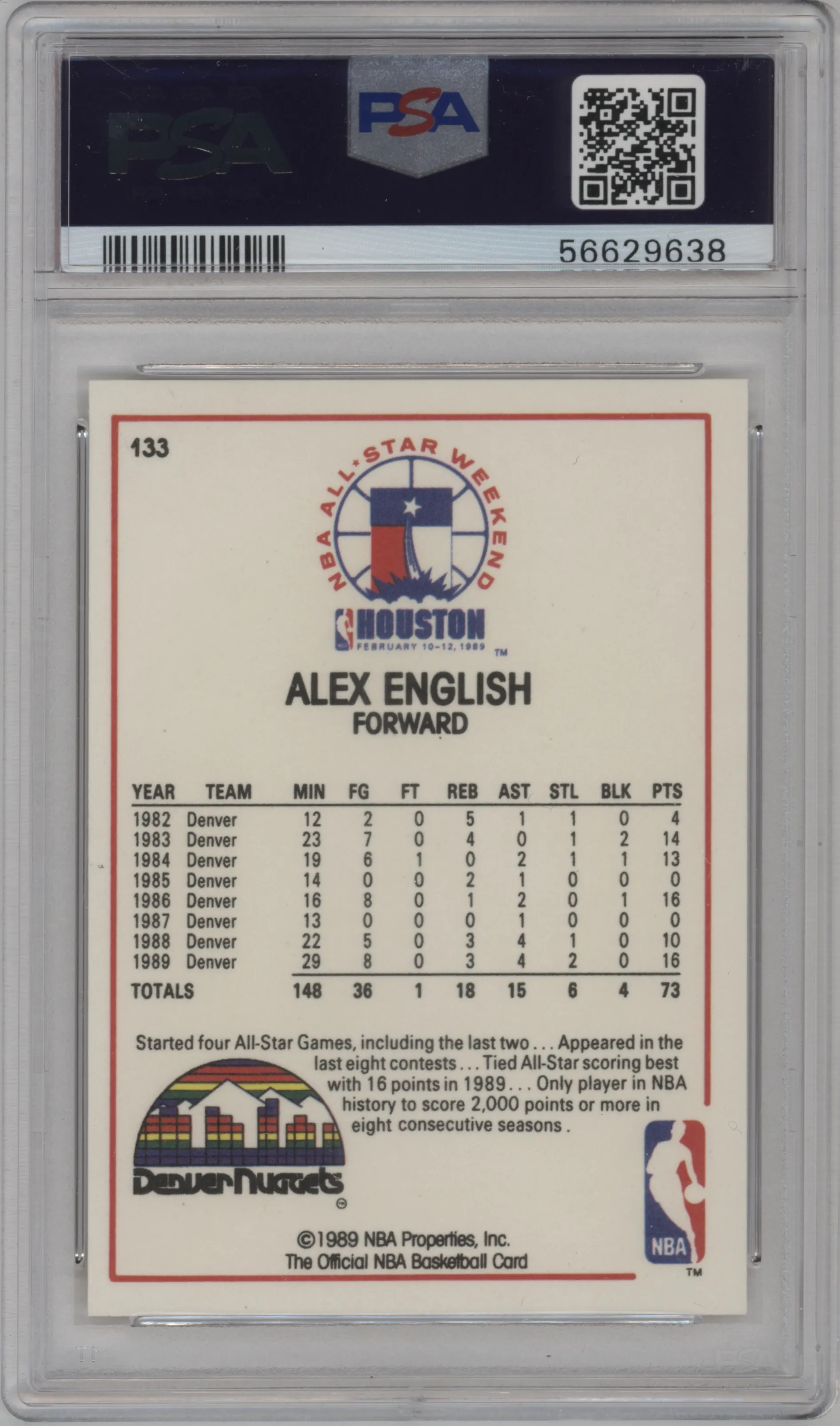 Alex English