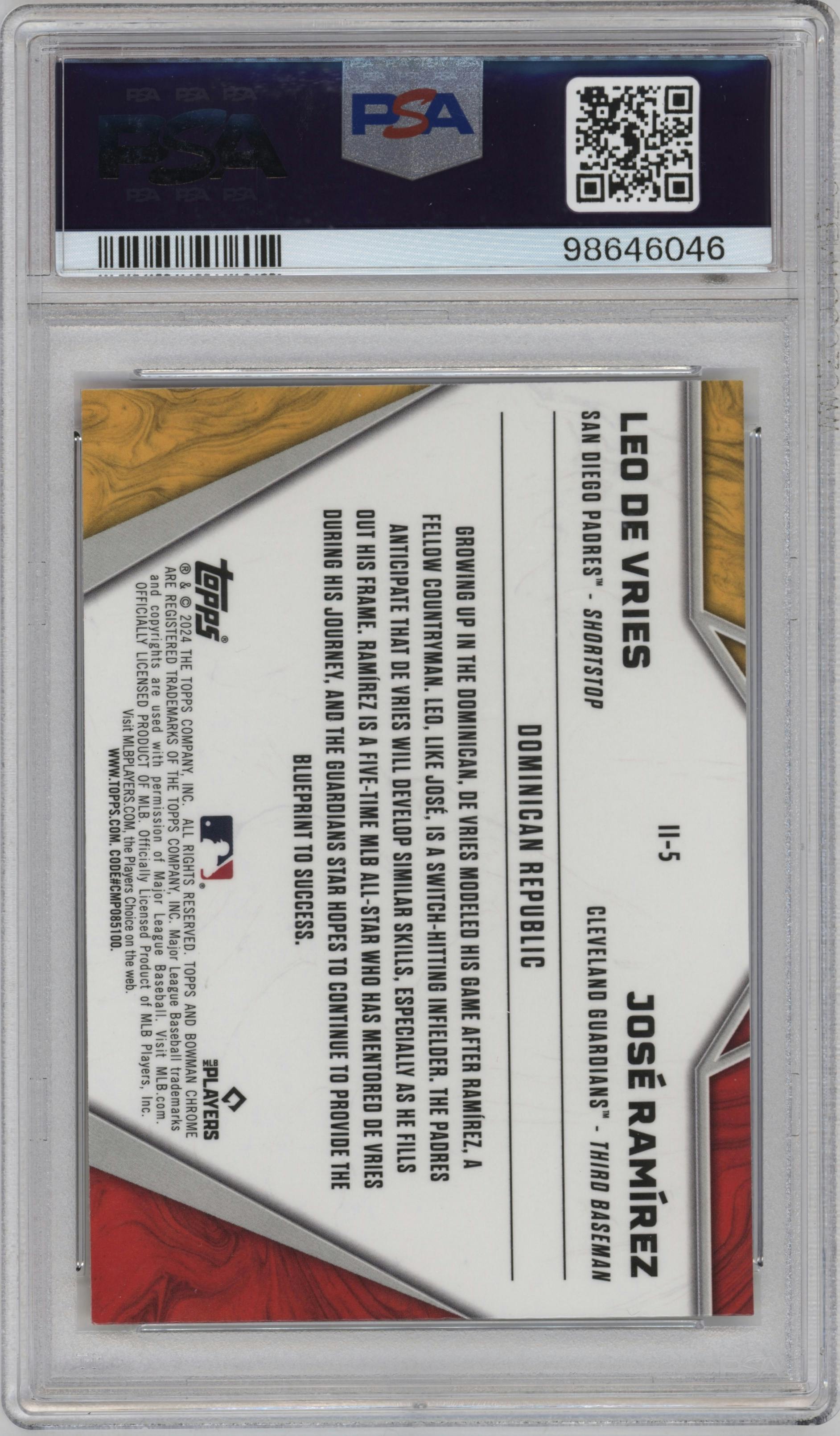 Leo de Vries/Jose Ramirez