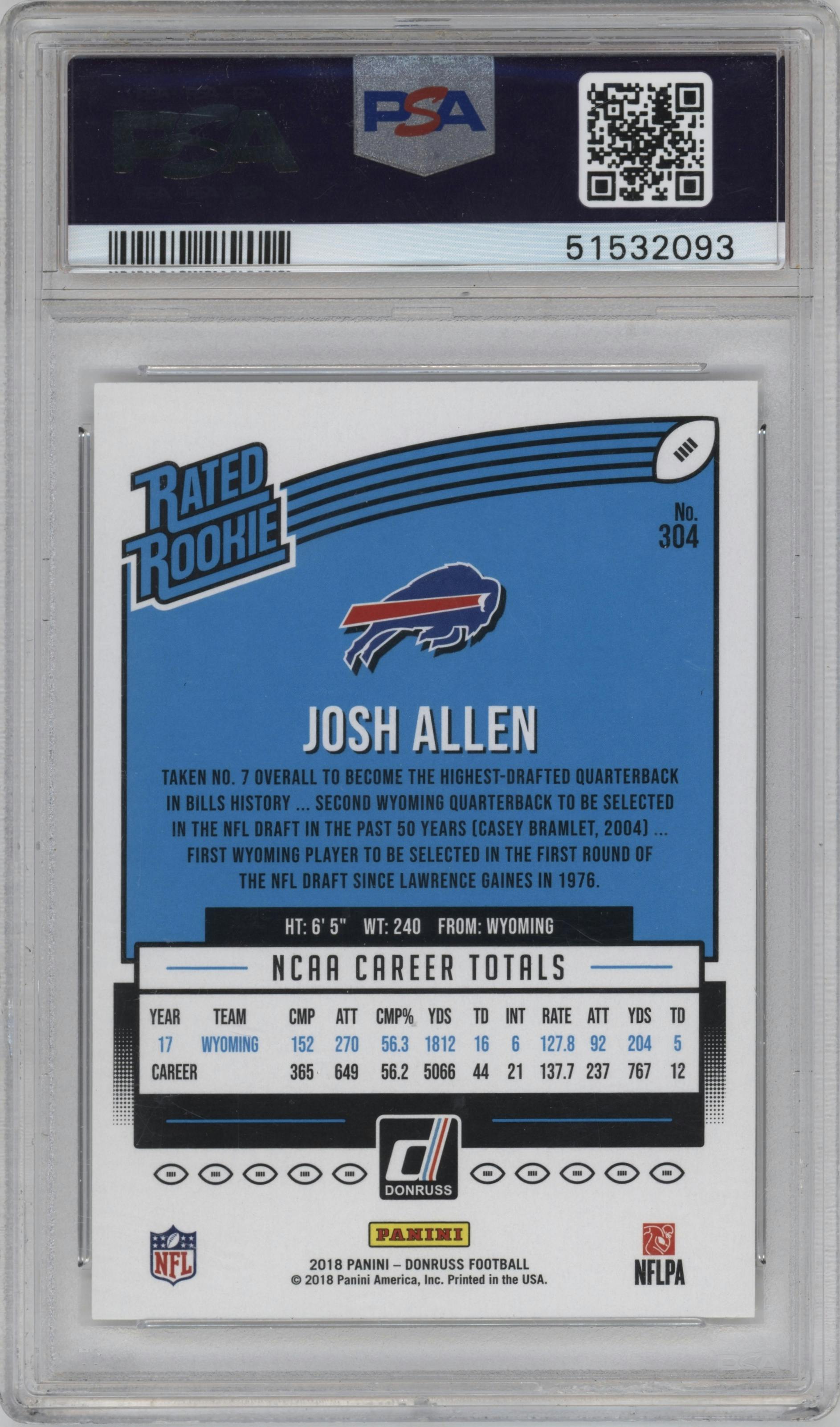 Josh Allen