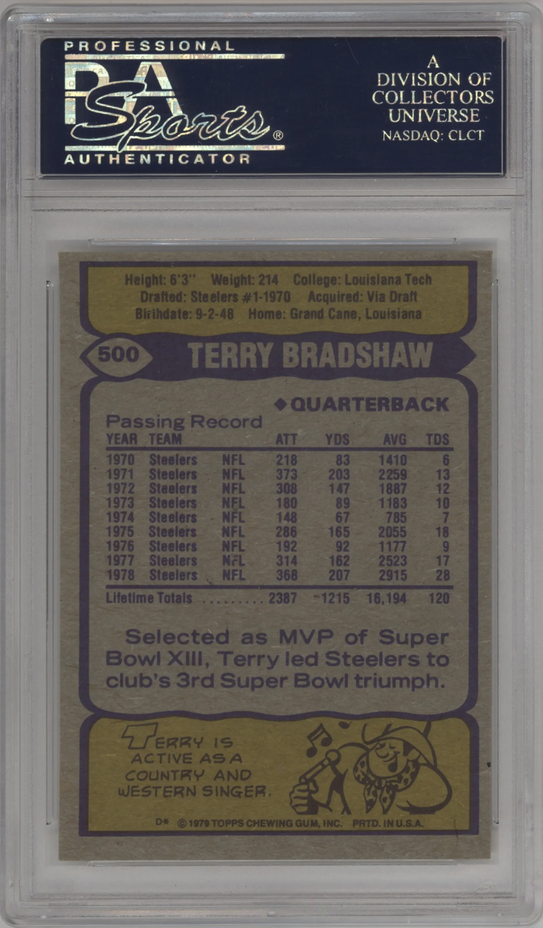Terry Bradshaw