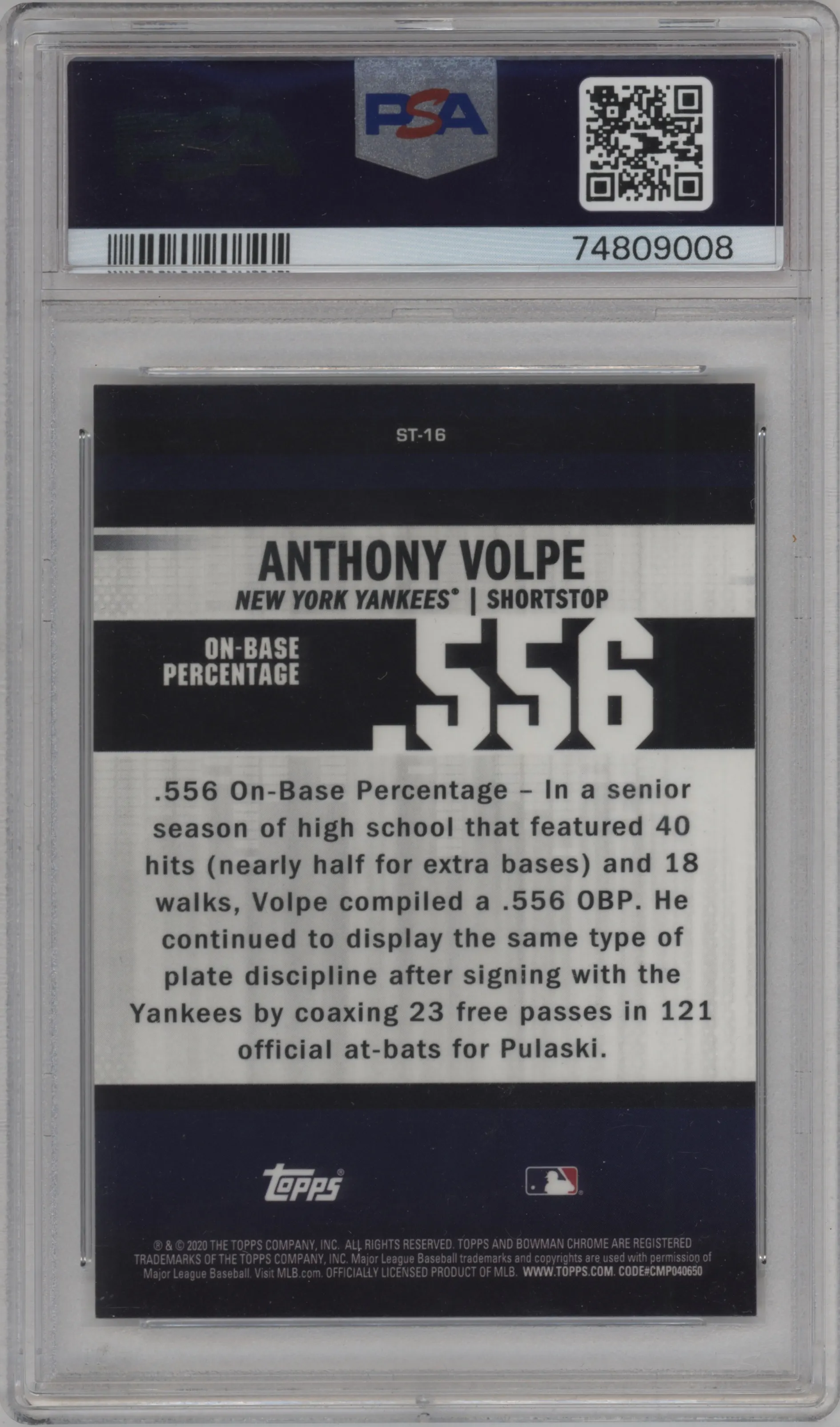 Anthony Volpe