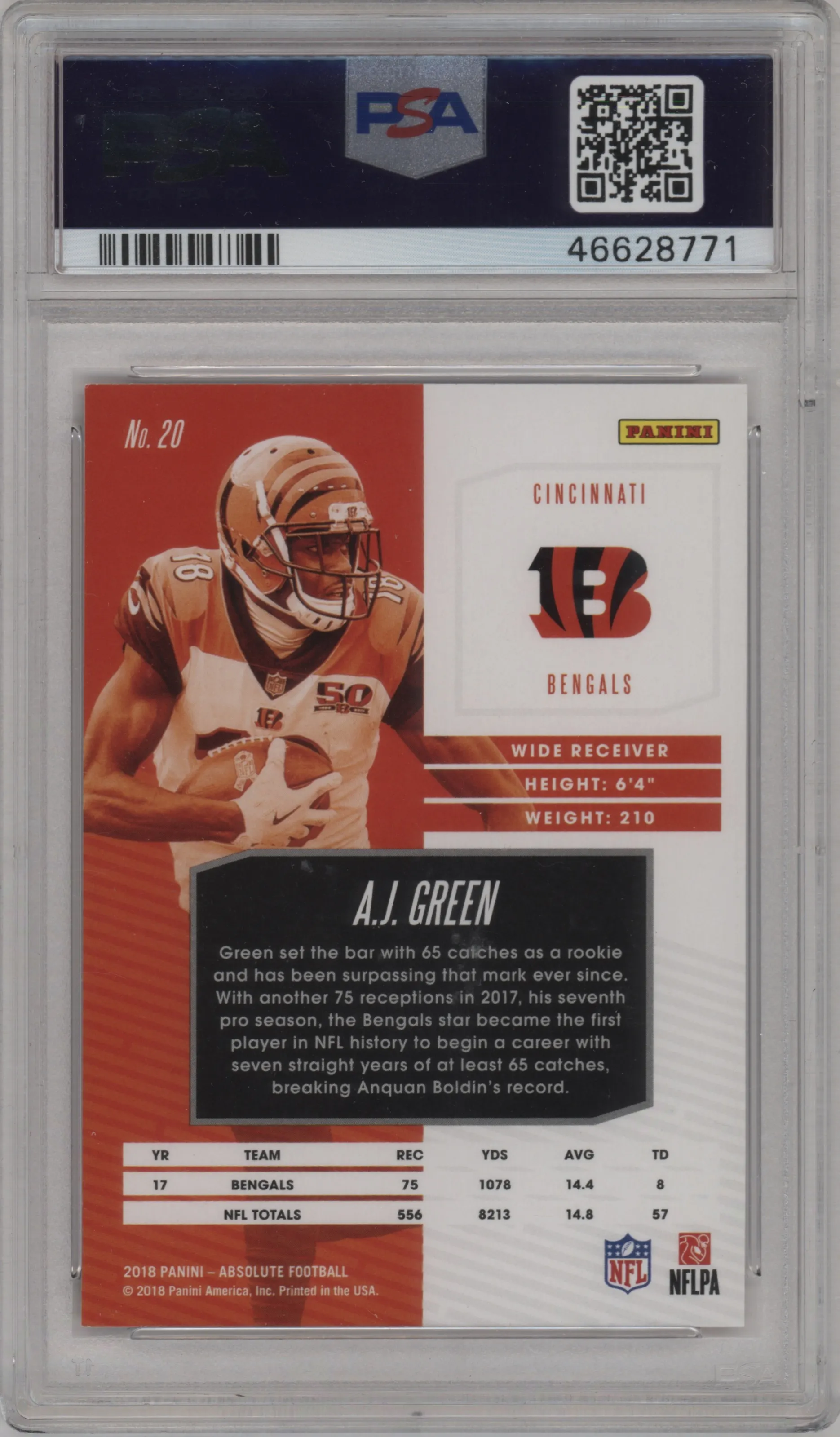 A.J. Green