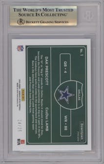 Dak Prescott/CeeDee Lamb from the 2024 Donruss Optic set featuring a Black Pandora parallel graded by Beckett and given an overall grade of 9.5.