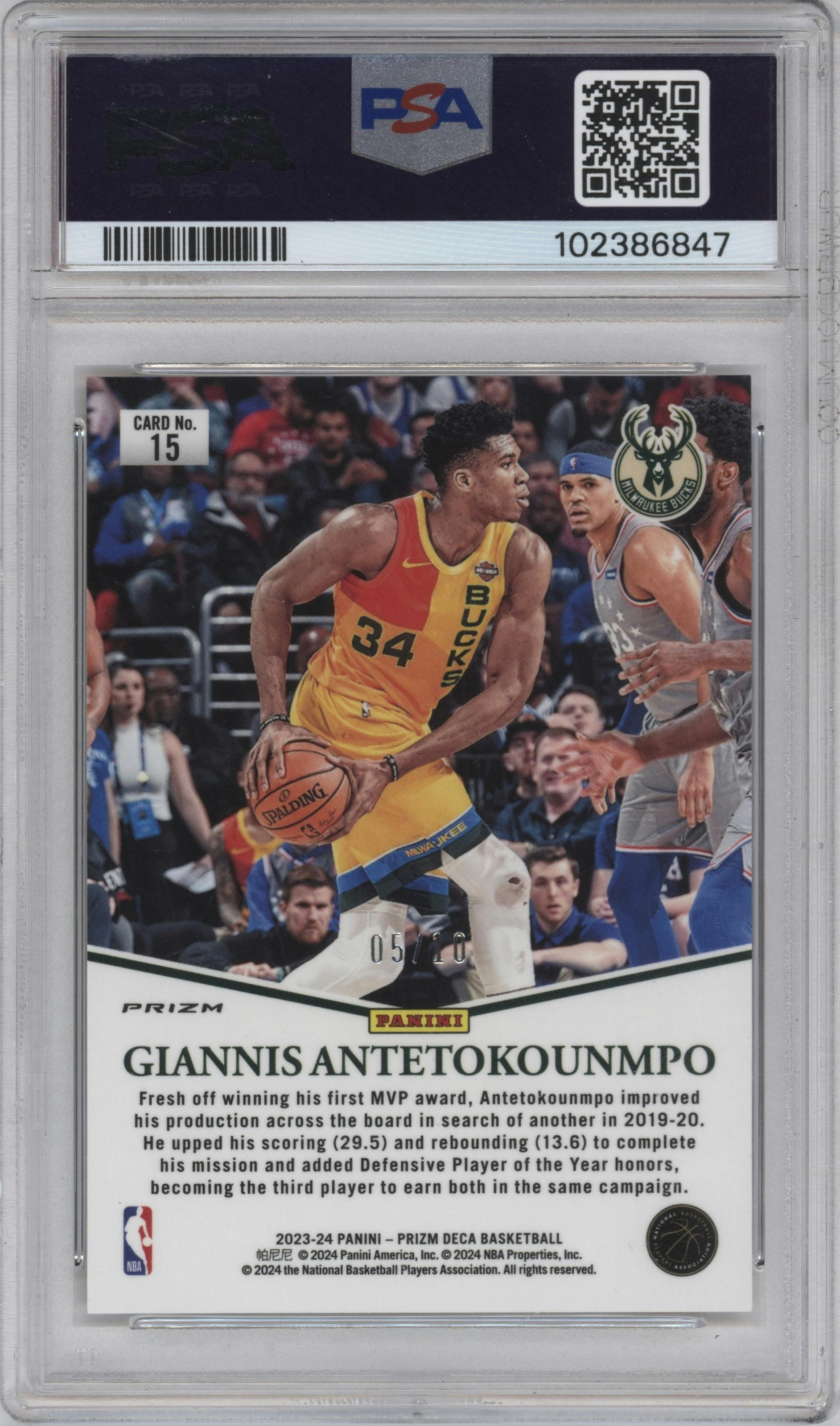 Giannis Antetokounmpo