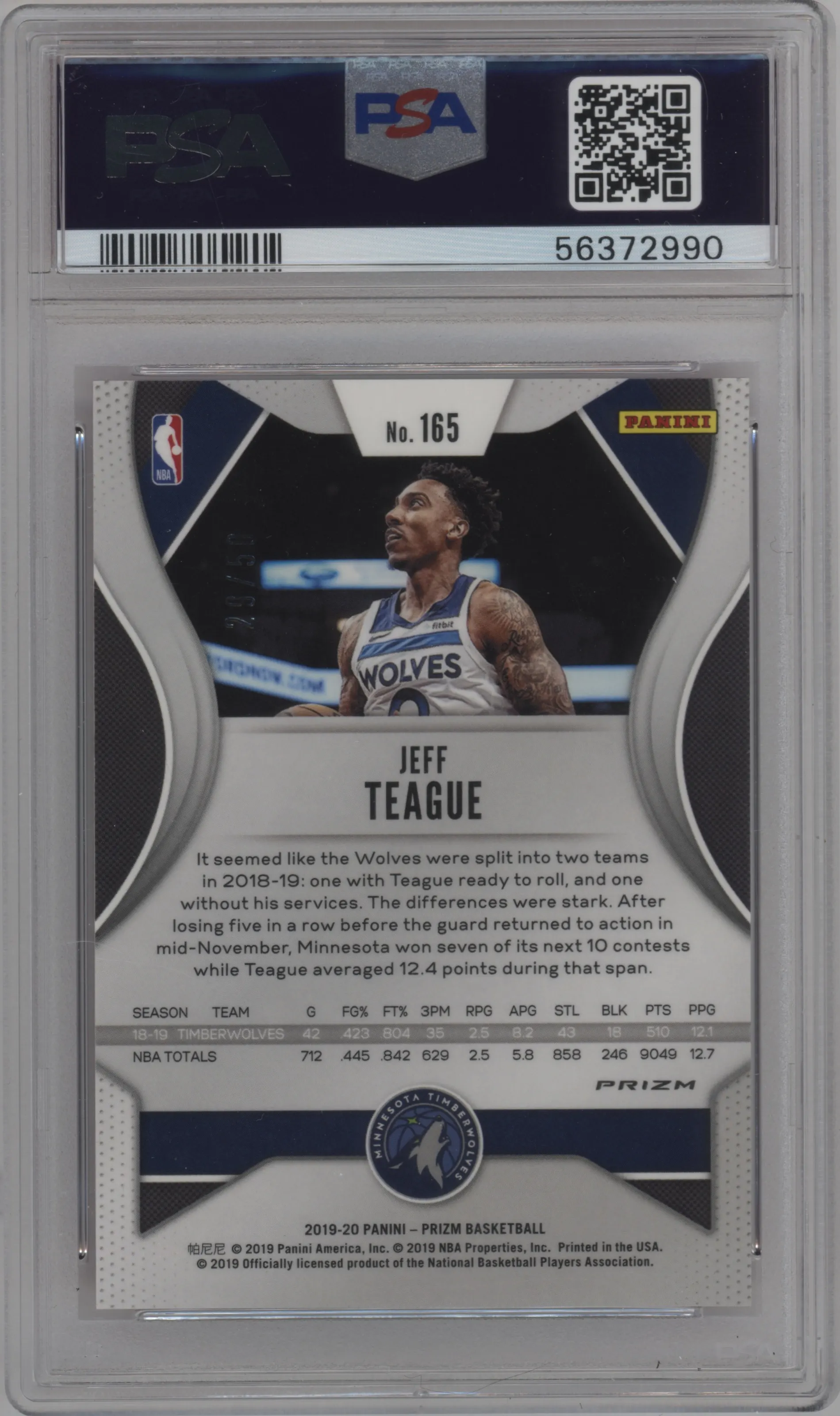 Jeff Teague