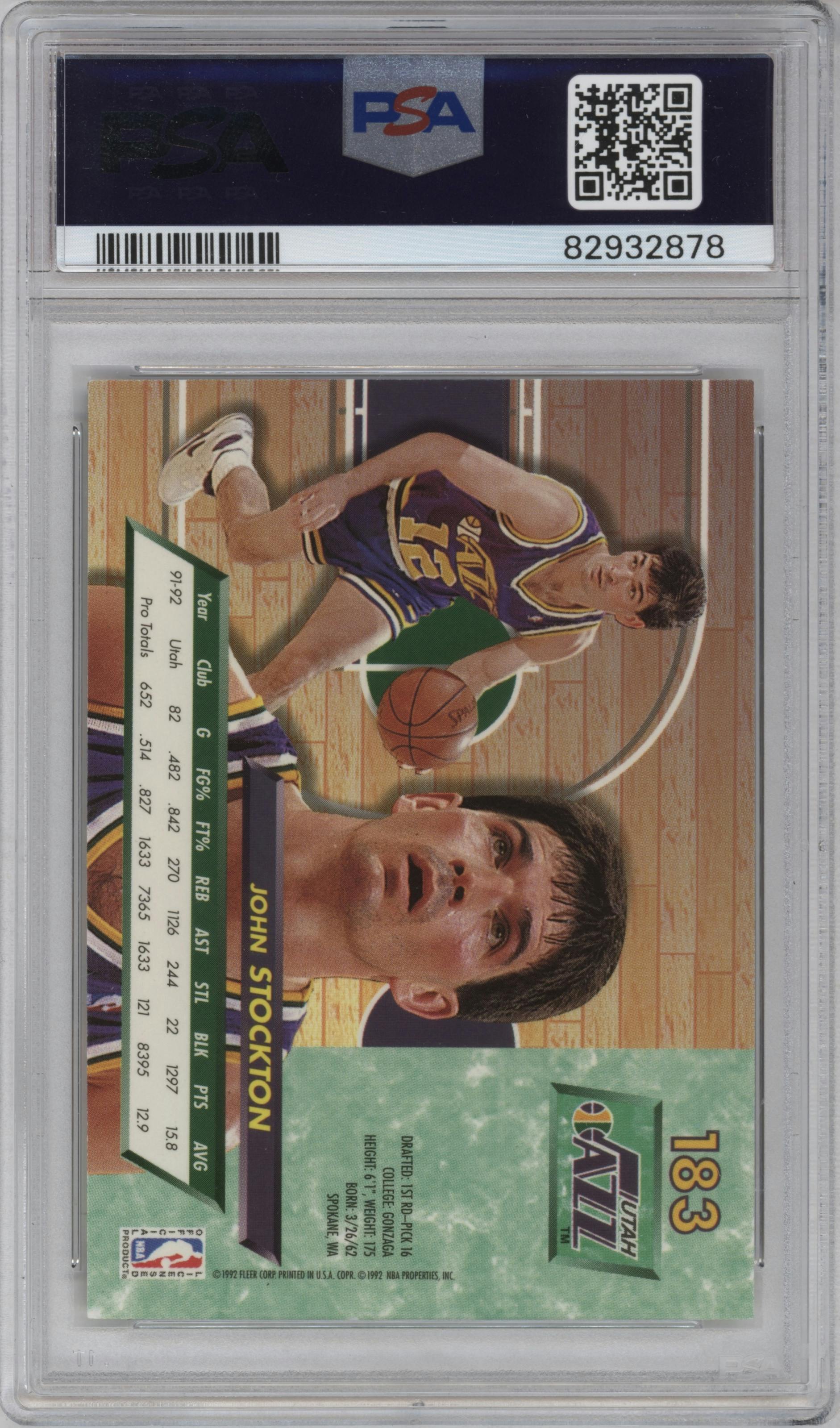 John Stockton