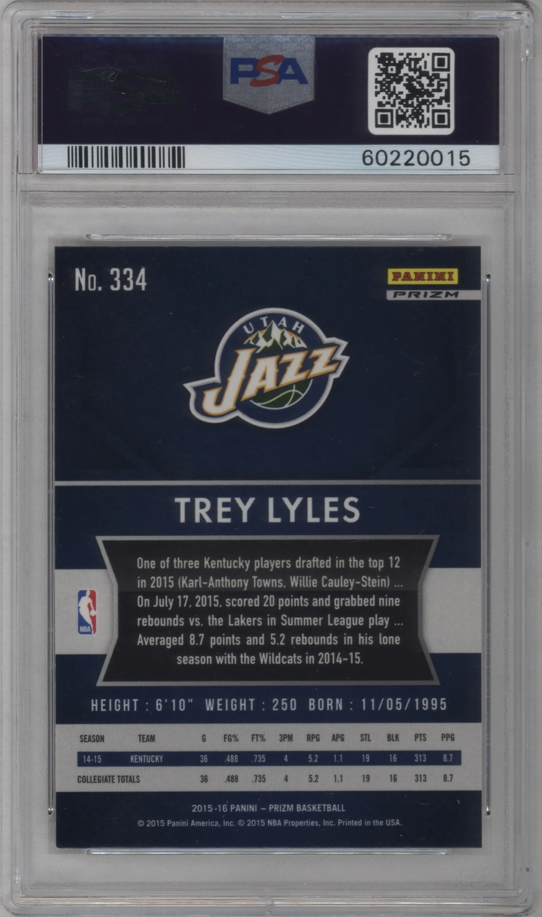 Trey Lyles