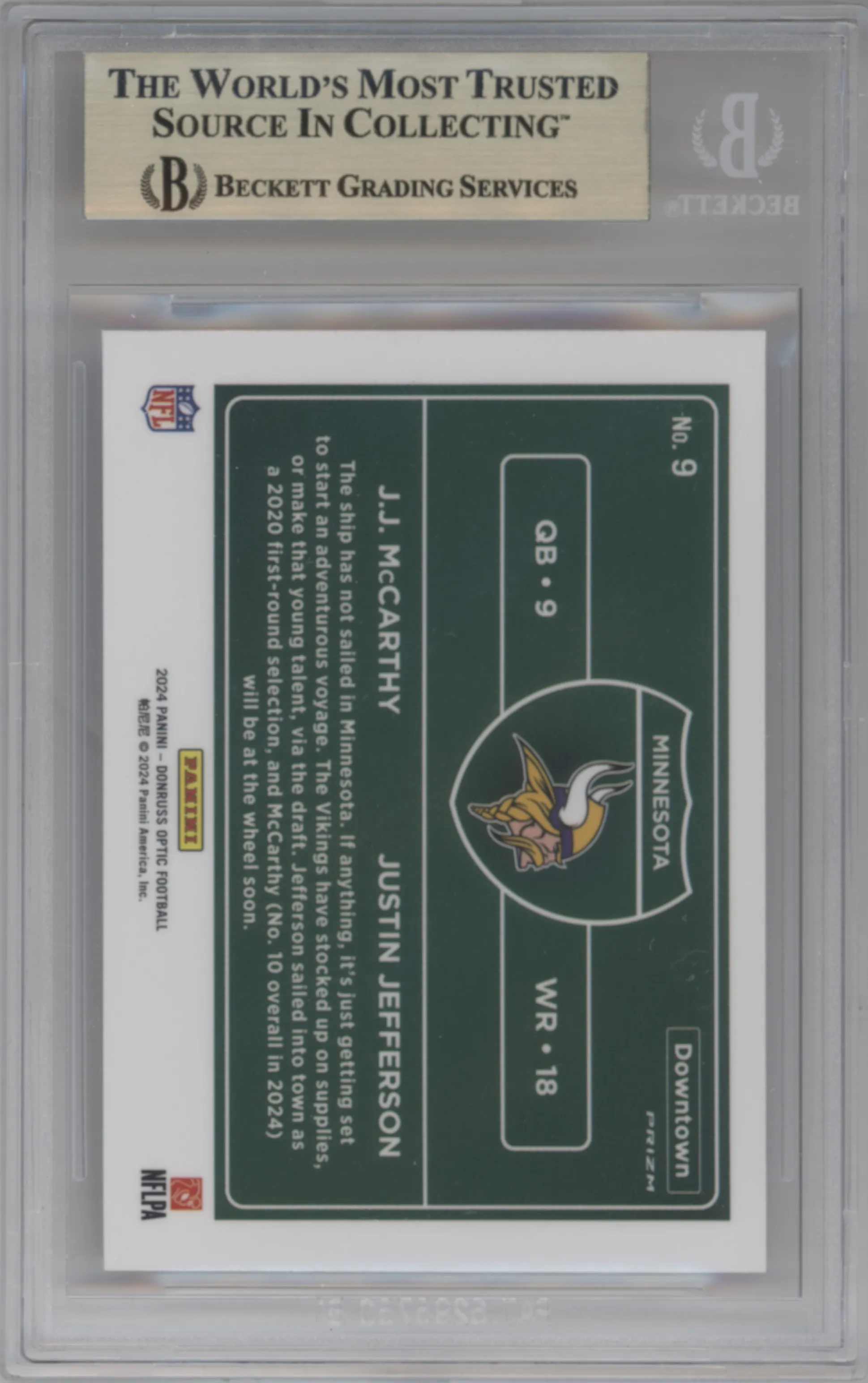 JJ McCarthy/Justin Jefferson