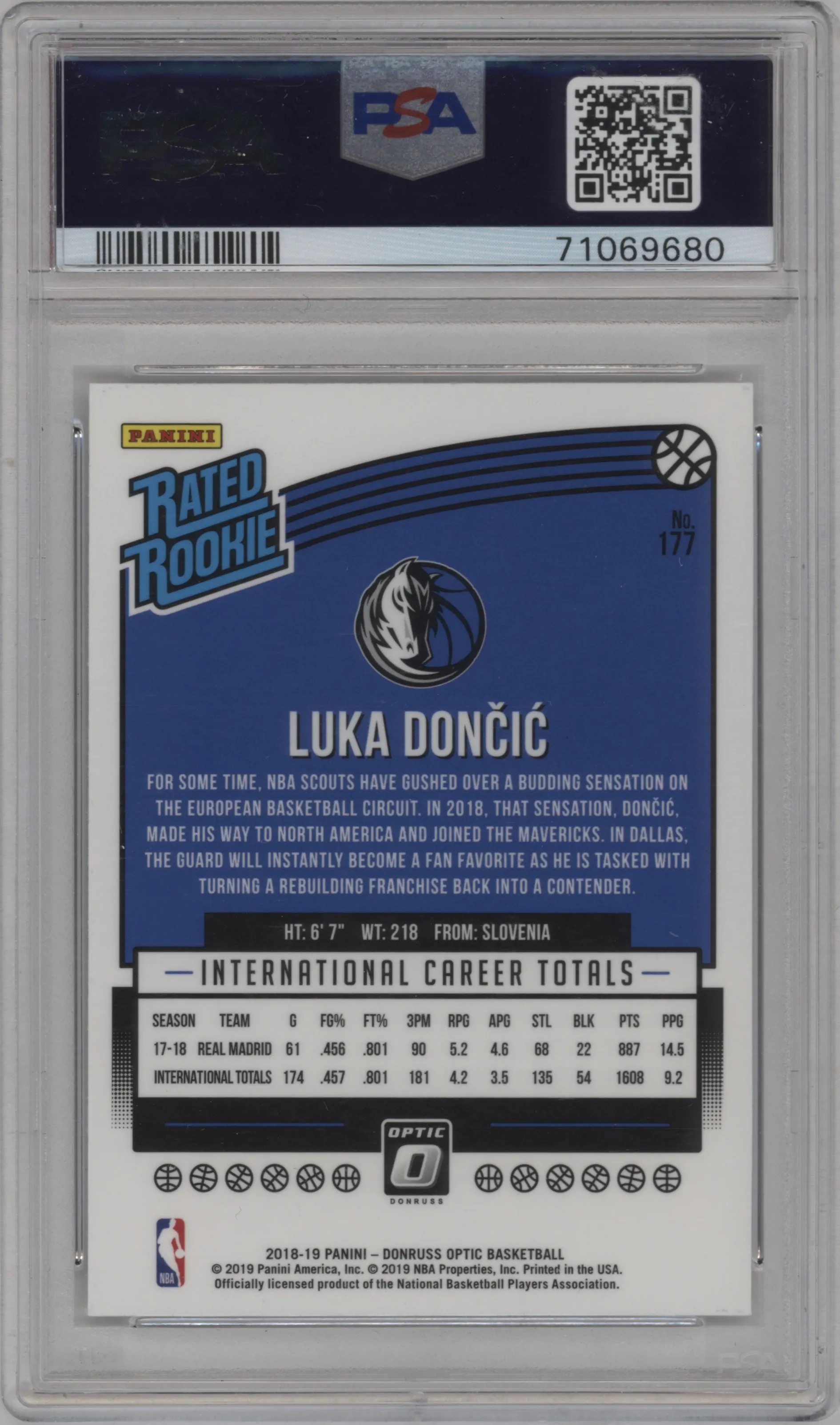 Luka Doncic