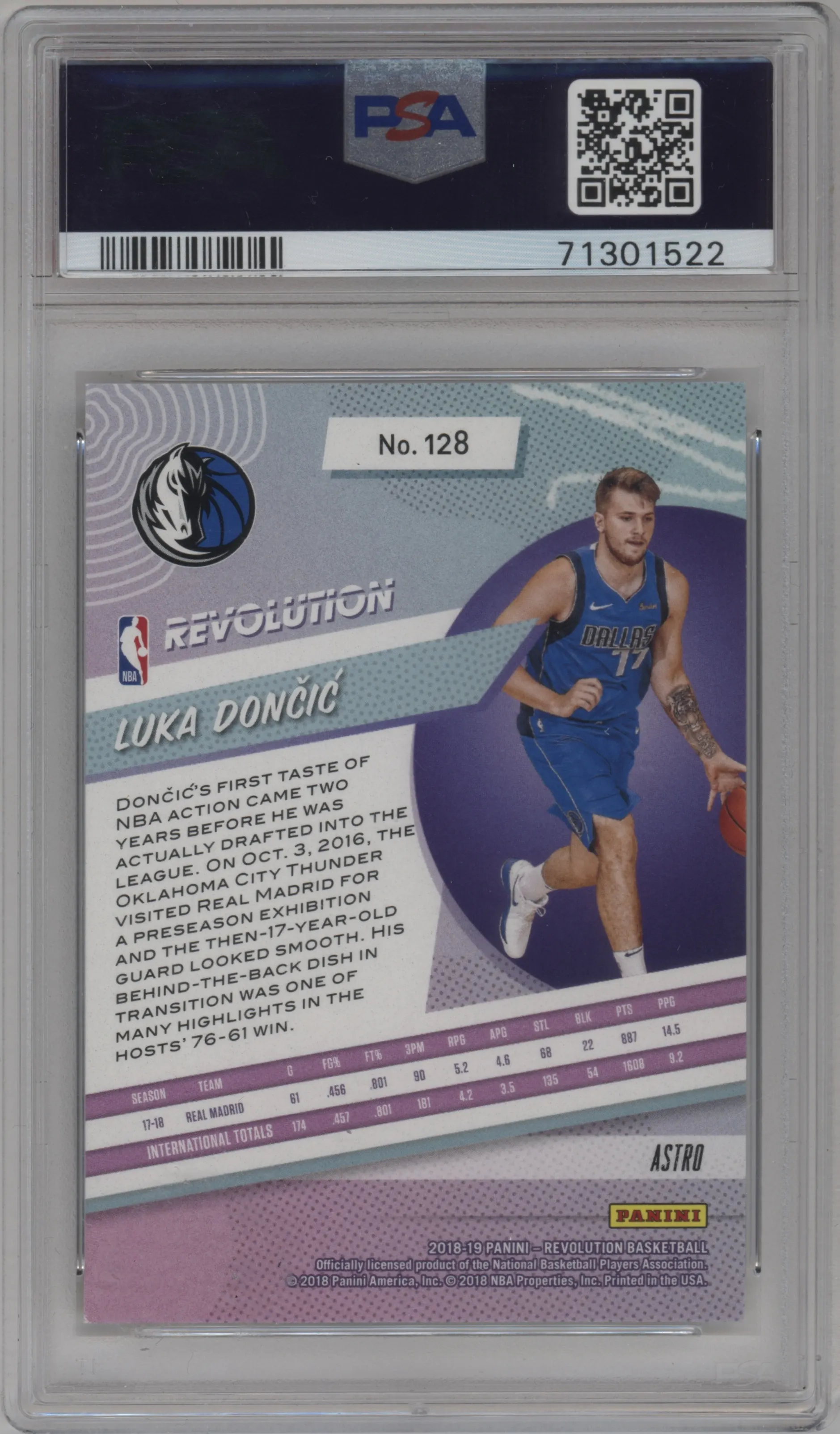 Luka Doncic