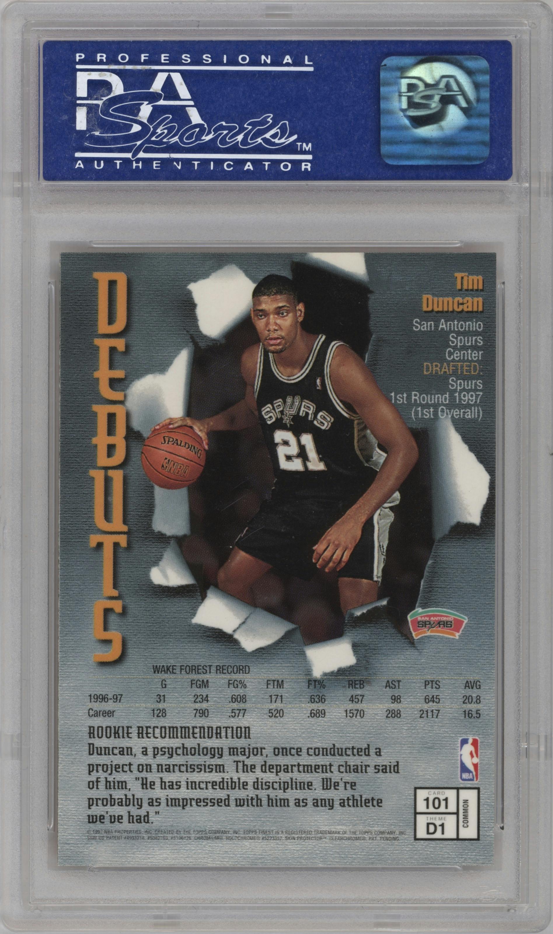 Tim Duncan