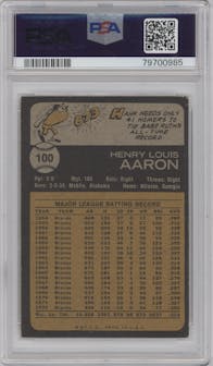 Hank Aaron from the 1973 Topps set graded by PSA and given an overall grade of 3.
