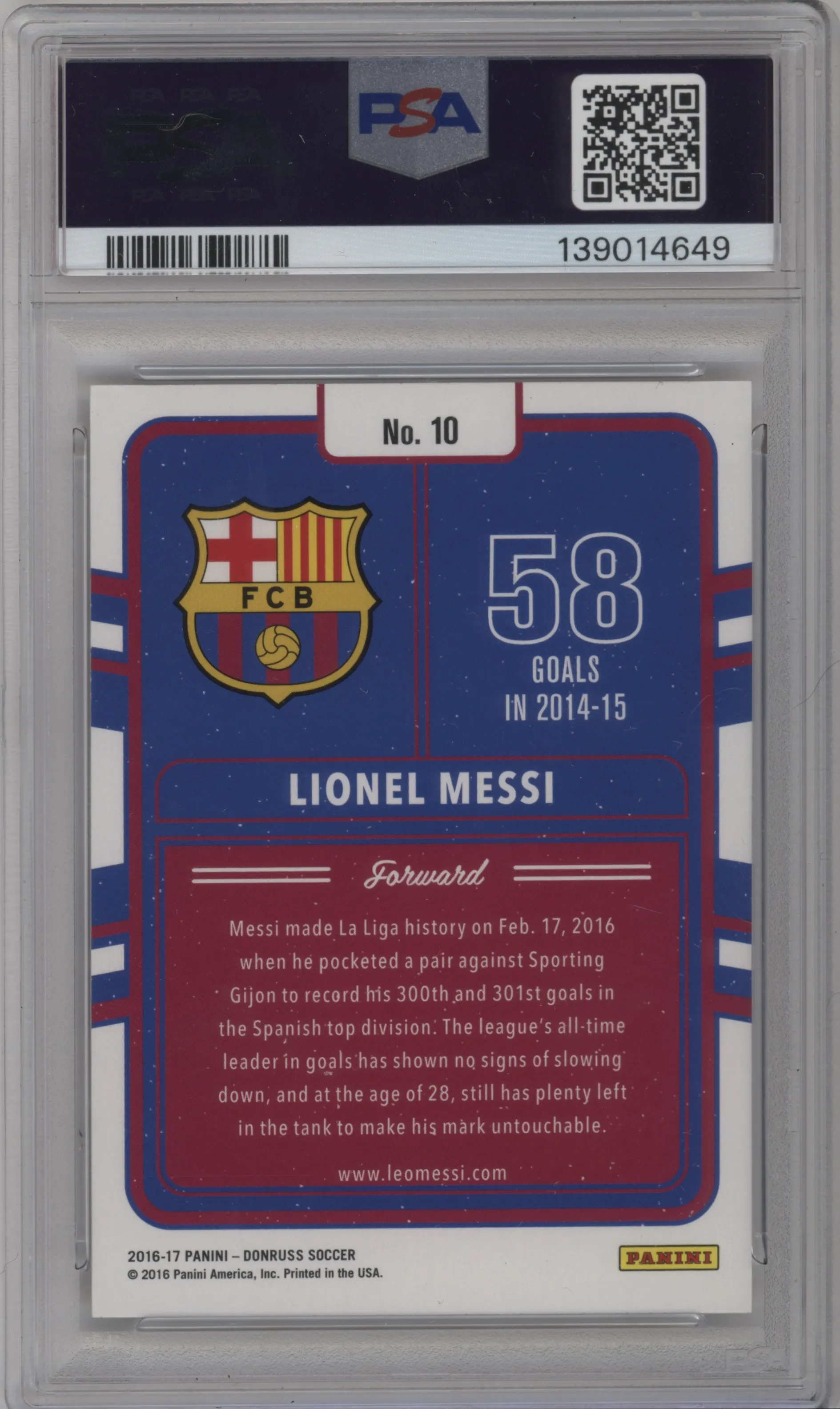Lionel Messi