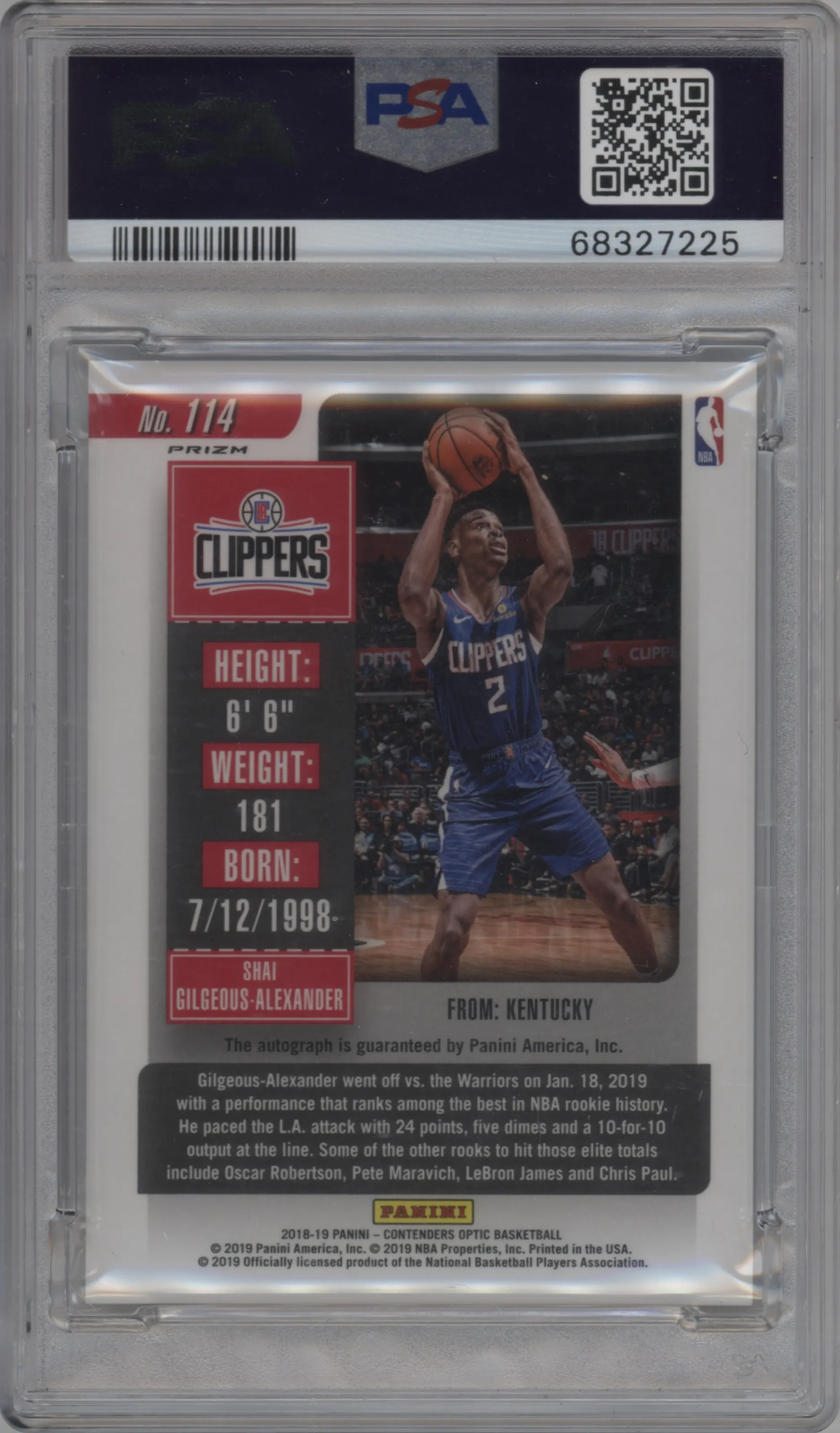 Shai Gilgeous-Alexander