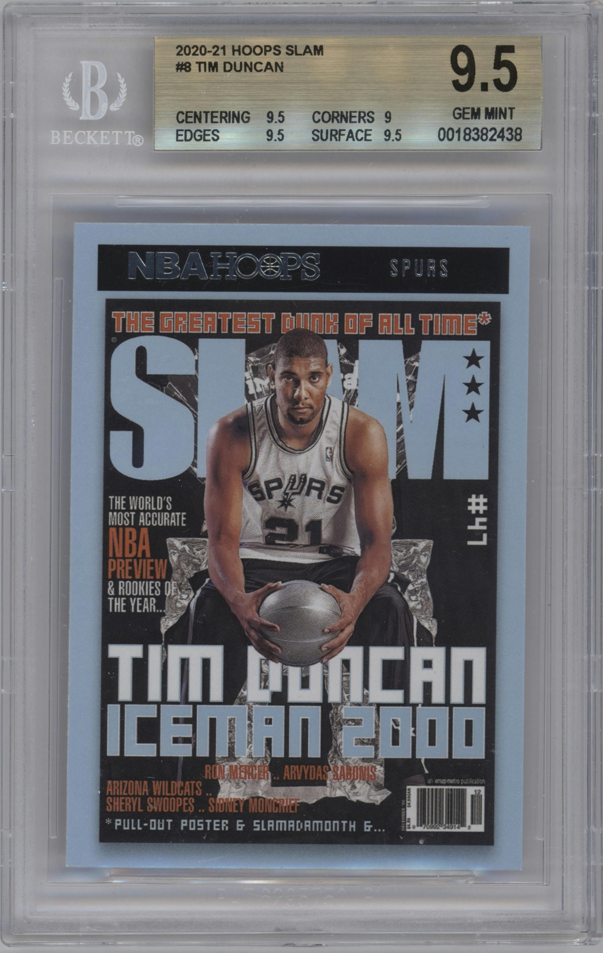 Tim Duncan