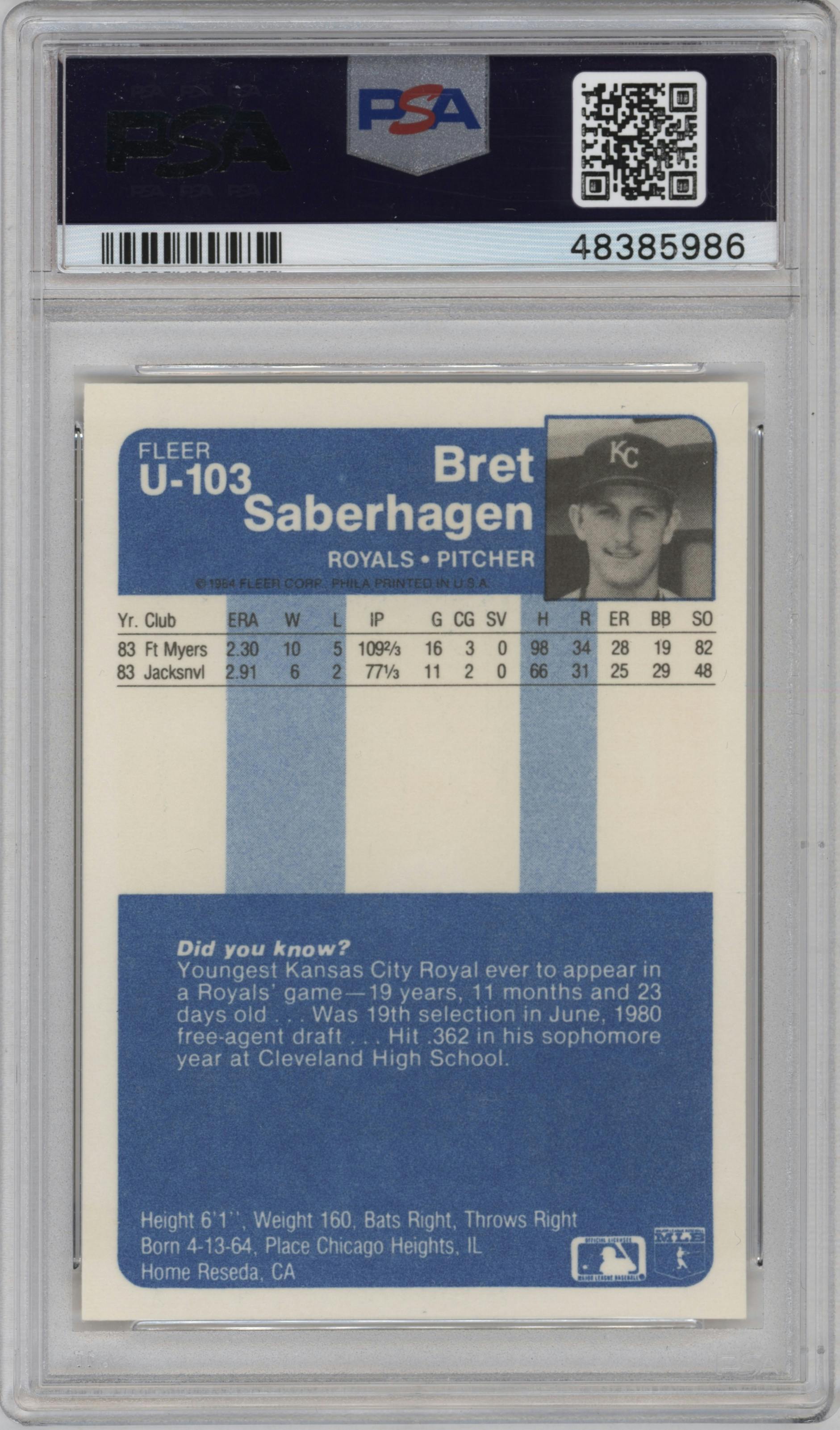 Bret Saberhagen