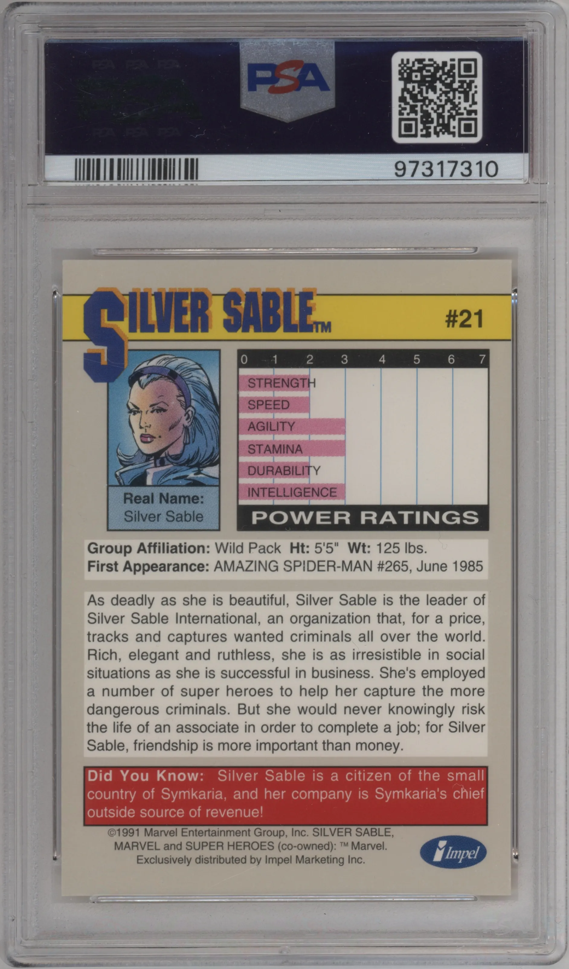 Silver Sable
