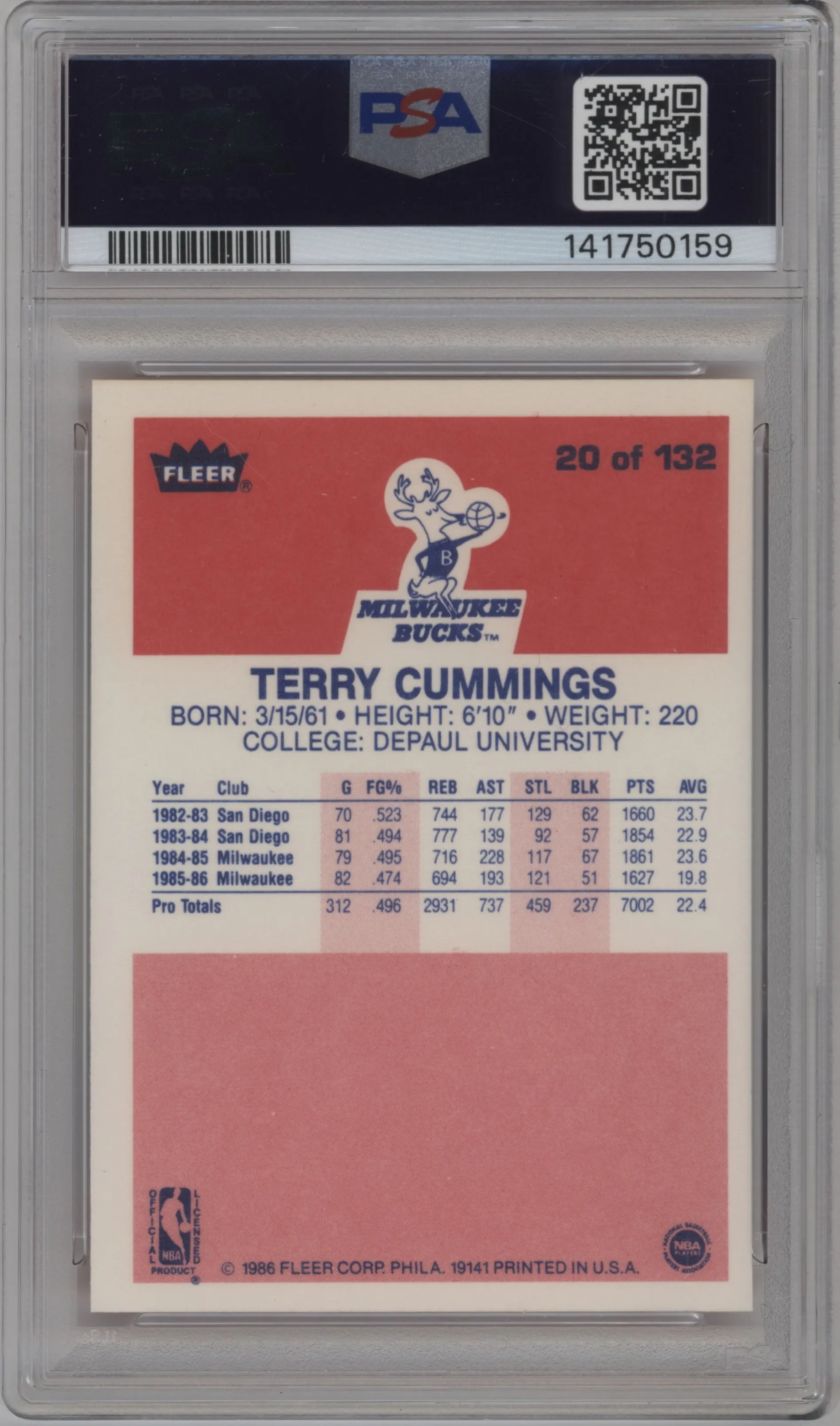 Terry Cummings